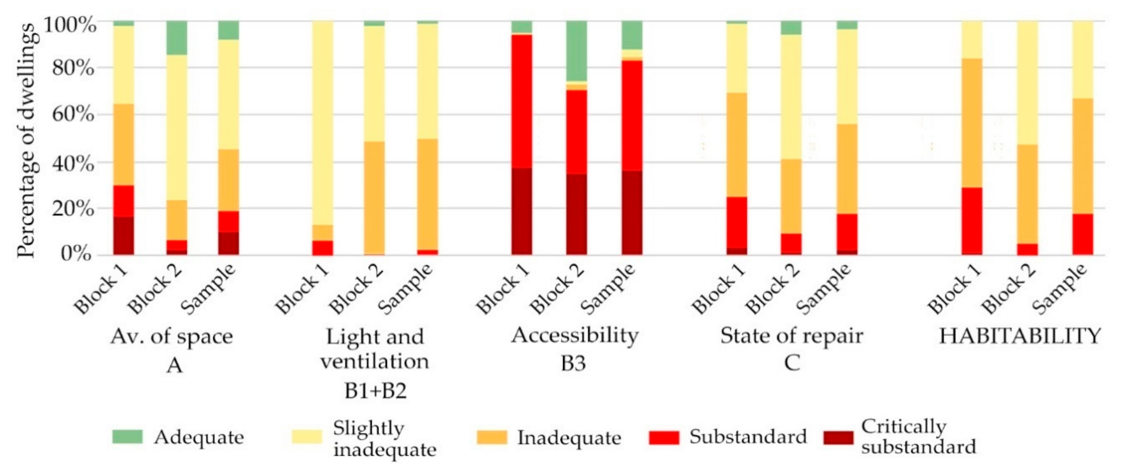 Sustainability 13 04598 g013