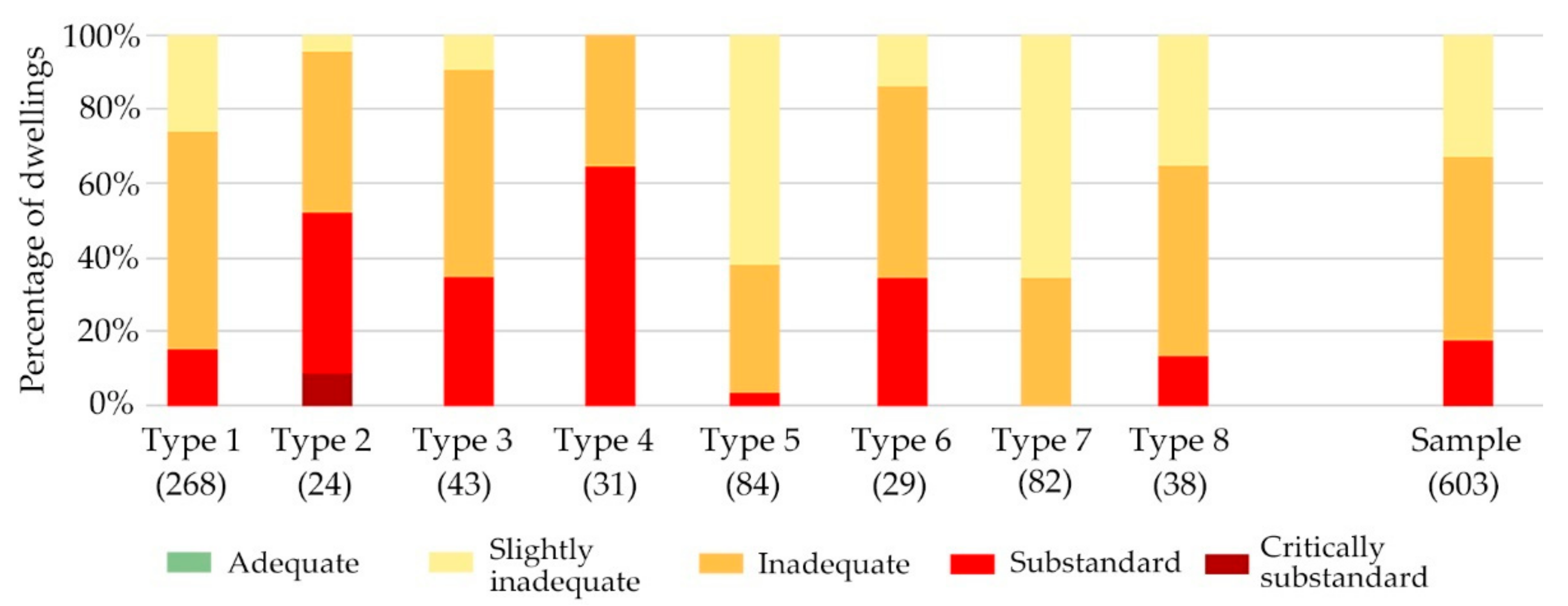 Sustainability 13 04598 g014