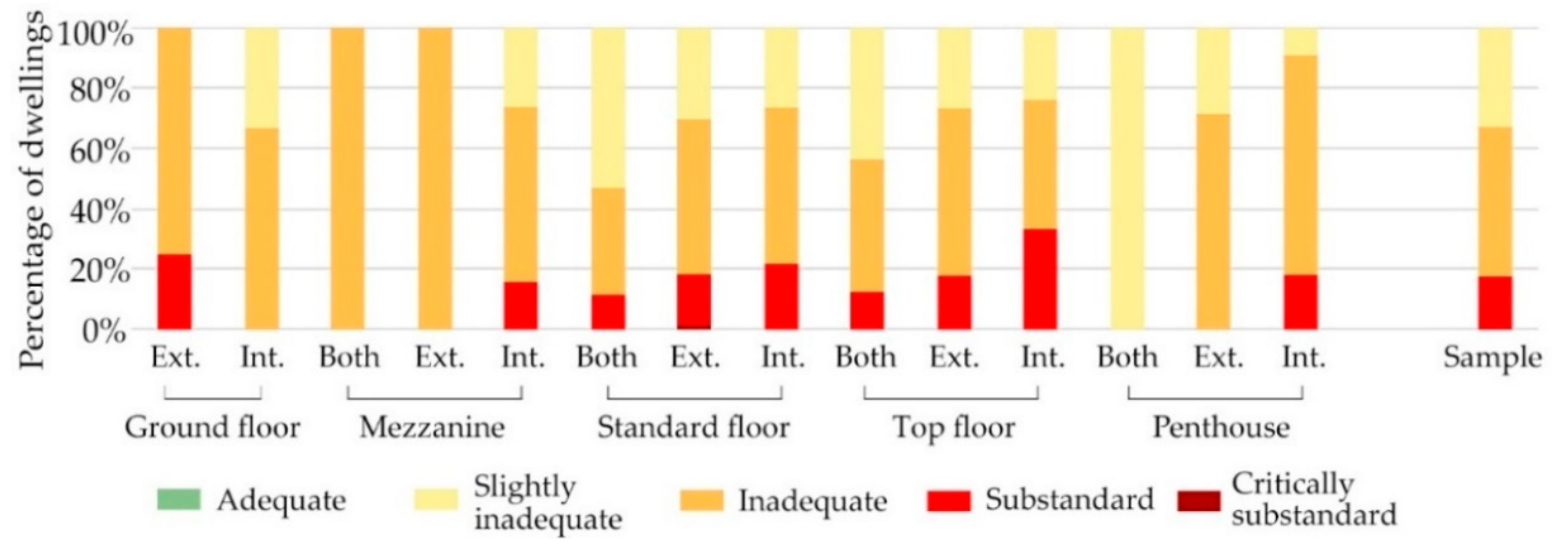 Sustainability 13 04598 g015