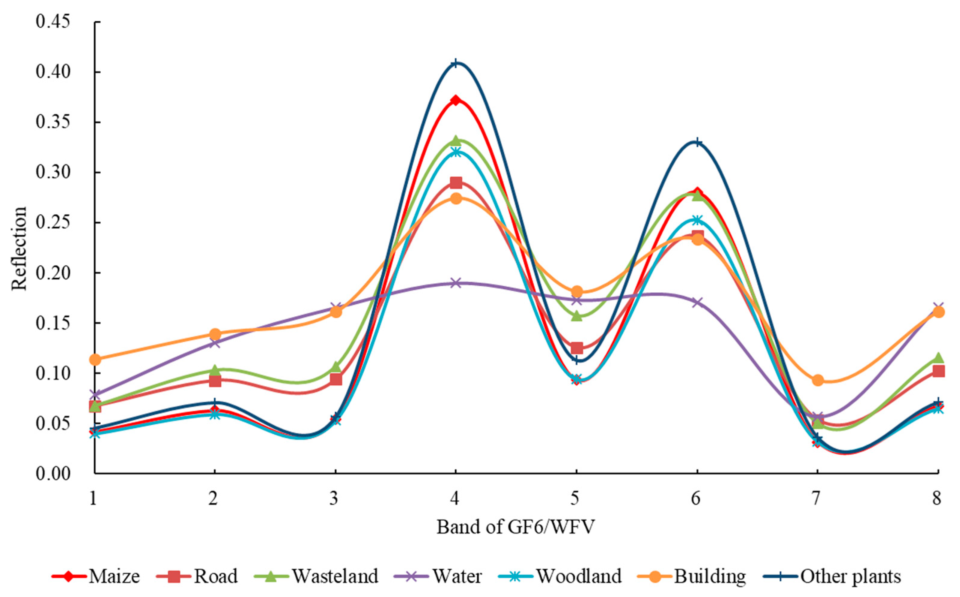 Sustainability 13 04603 g002