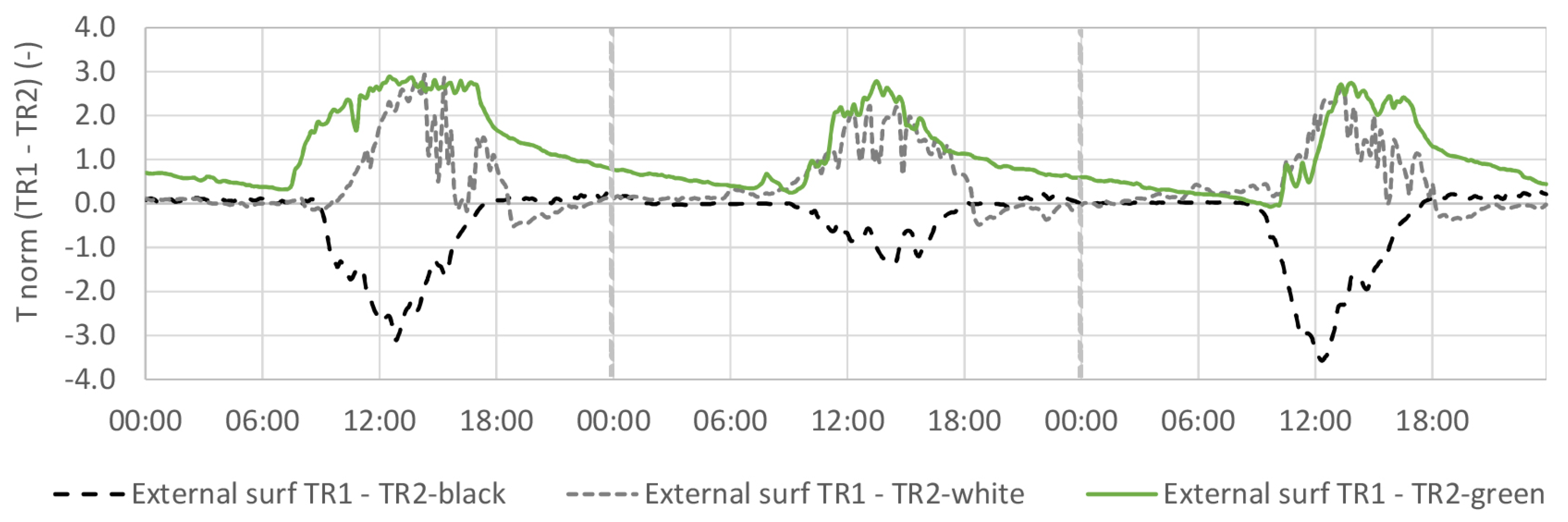 Sustainability 13 04604 g009