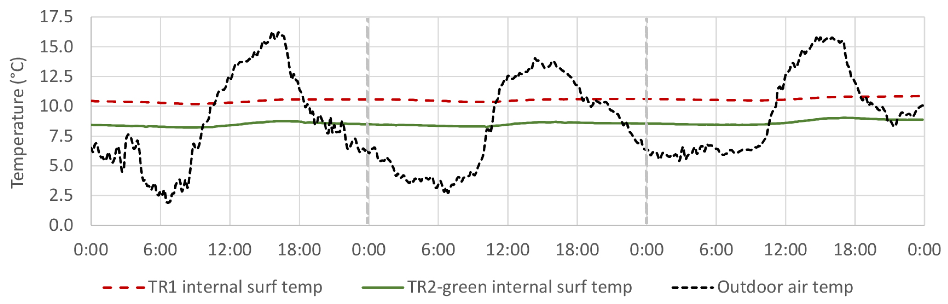 Sustainability 13 04604 g011