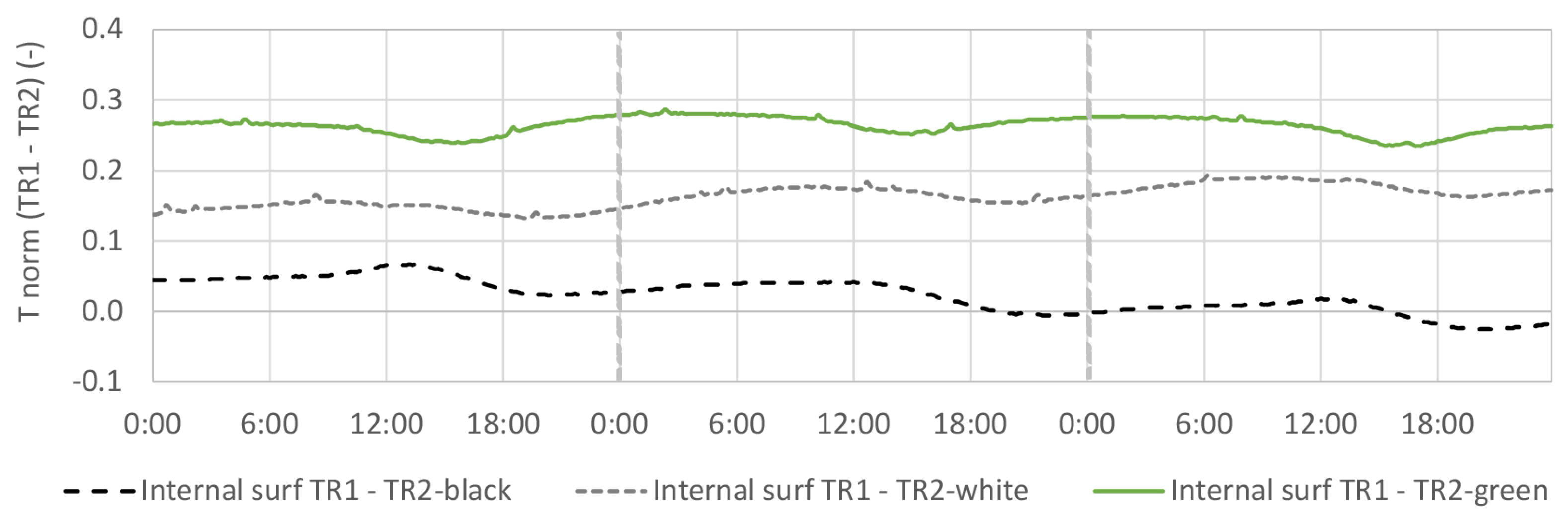 Sustainability 13 04604 g013