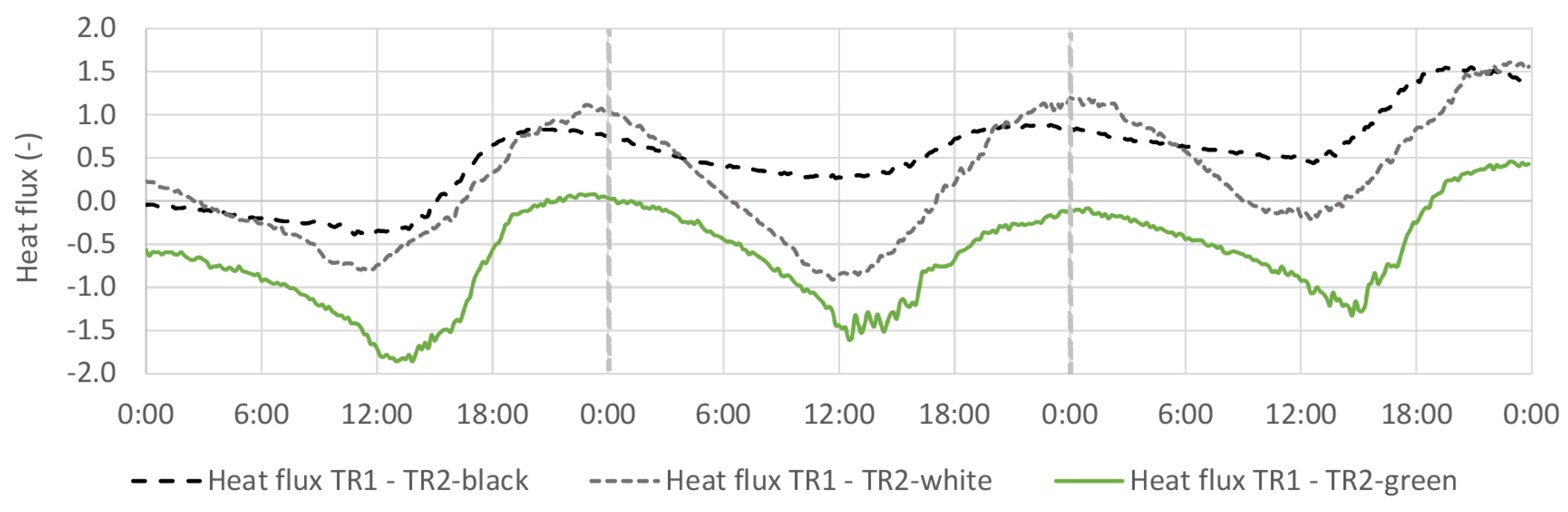 Sustainability 13 04604 g017