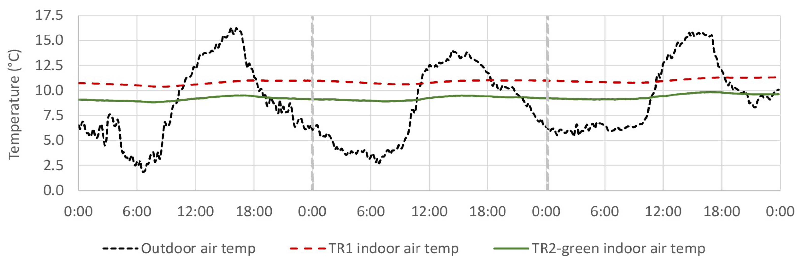 Sustainability 13 04604 g019
