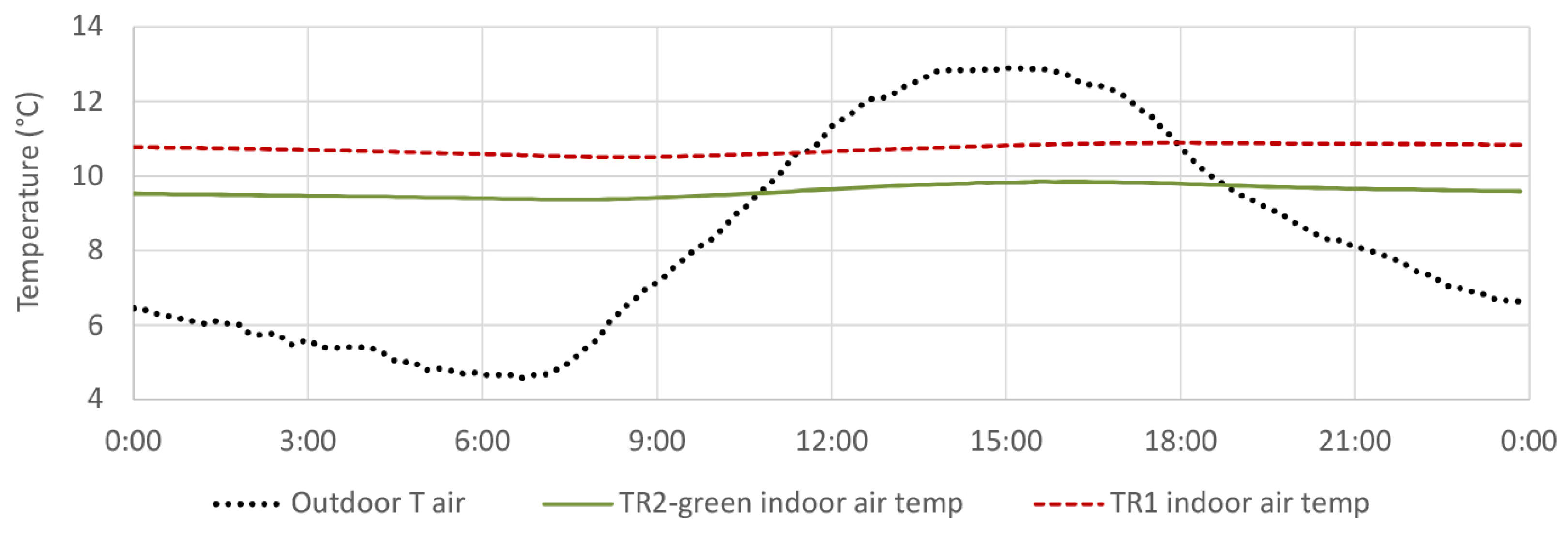 Sustainability 13 04604 g020