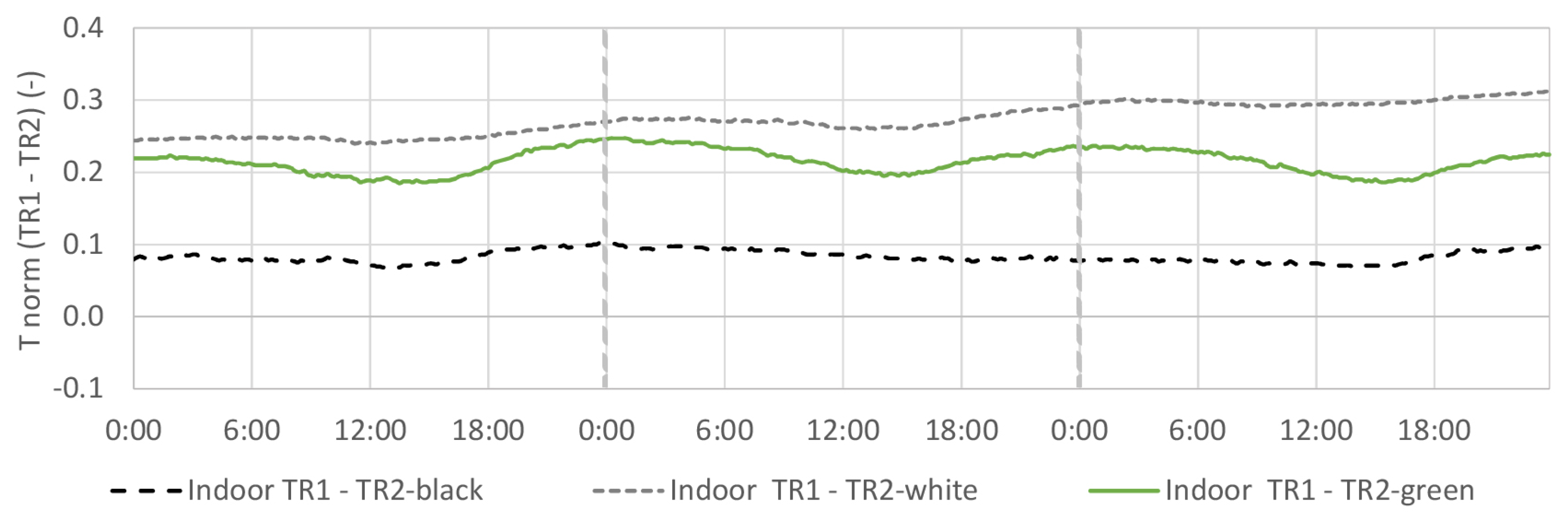 Sustainability 13 04604 g021