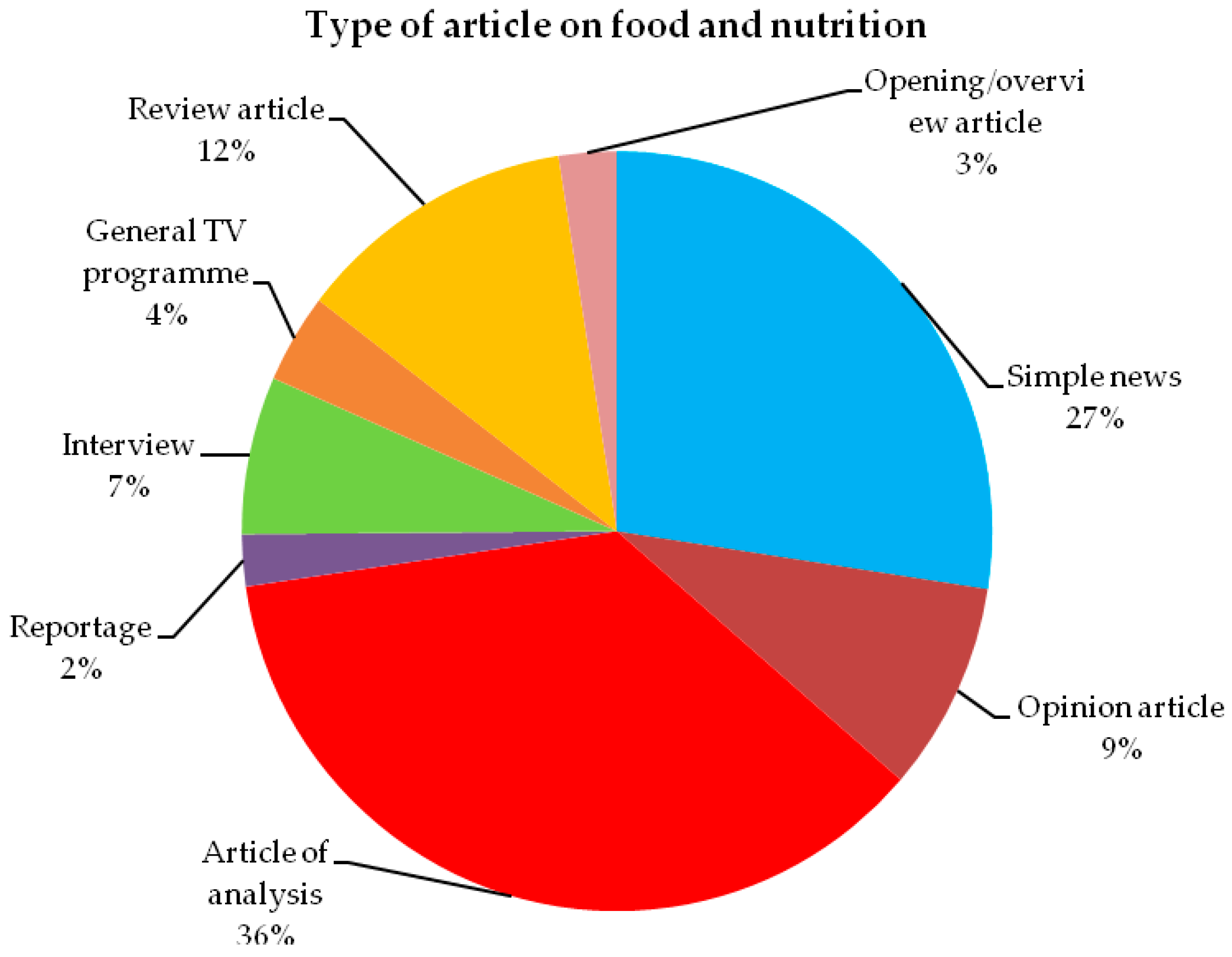 Sustainability 13 04609 g001