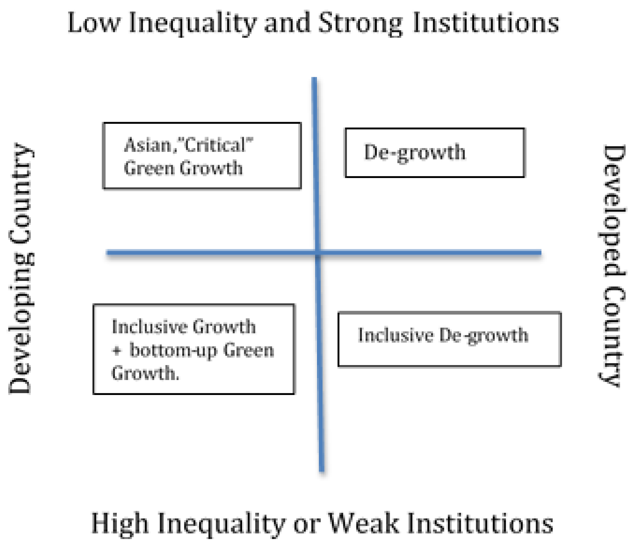 Sustainability 13 04610 g001 Sustainability 13 04610 g001