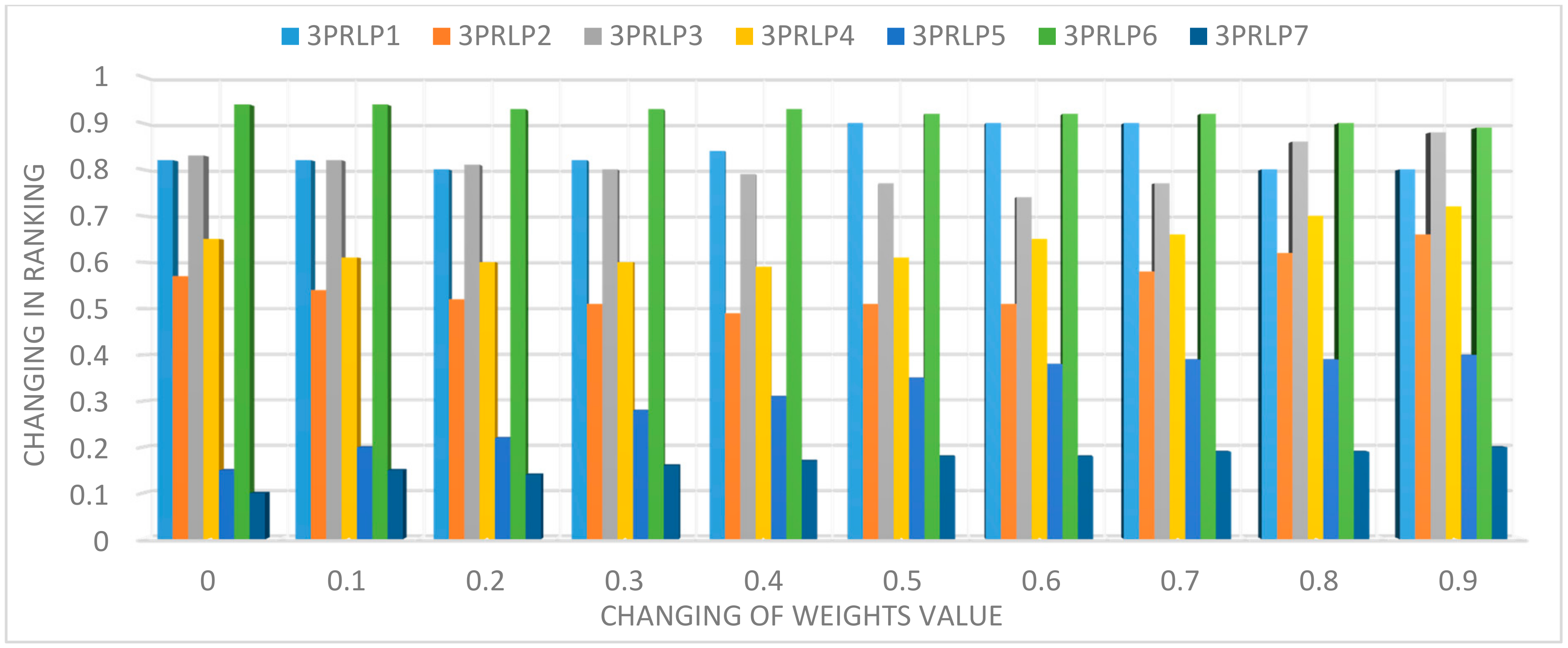 Sustainability 13 04615 g011