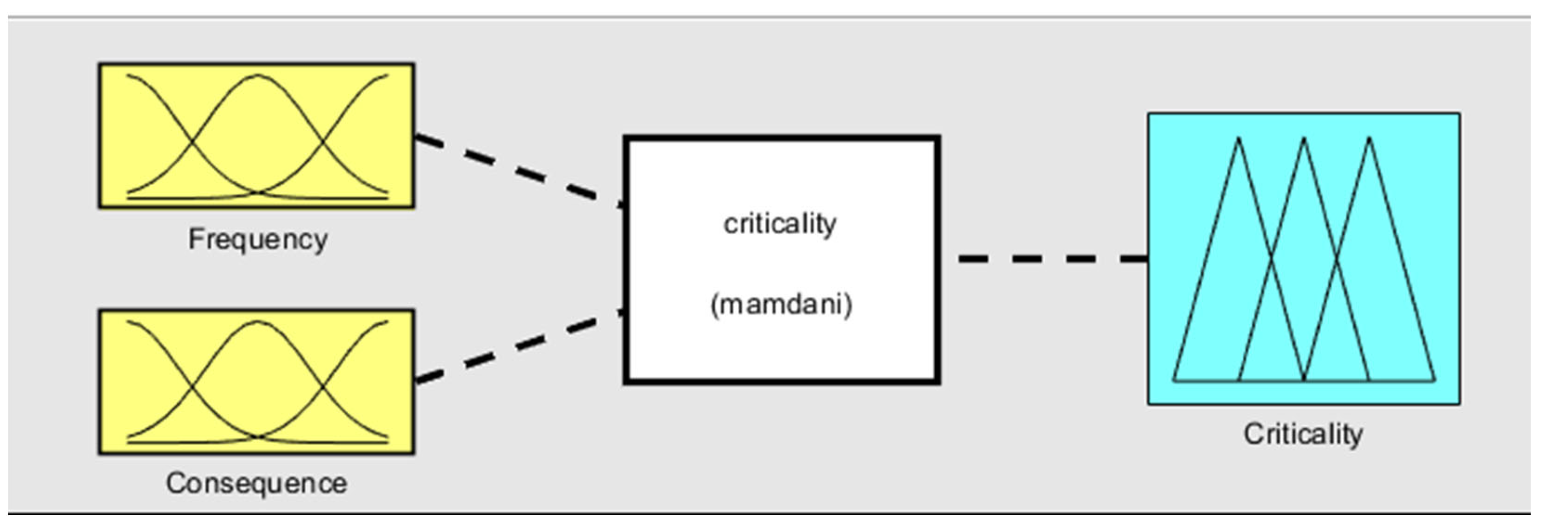 Sustainability 13 04619 g002 Sustainability 13 04619 g002