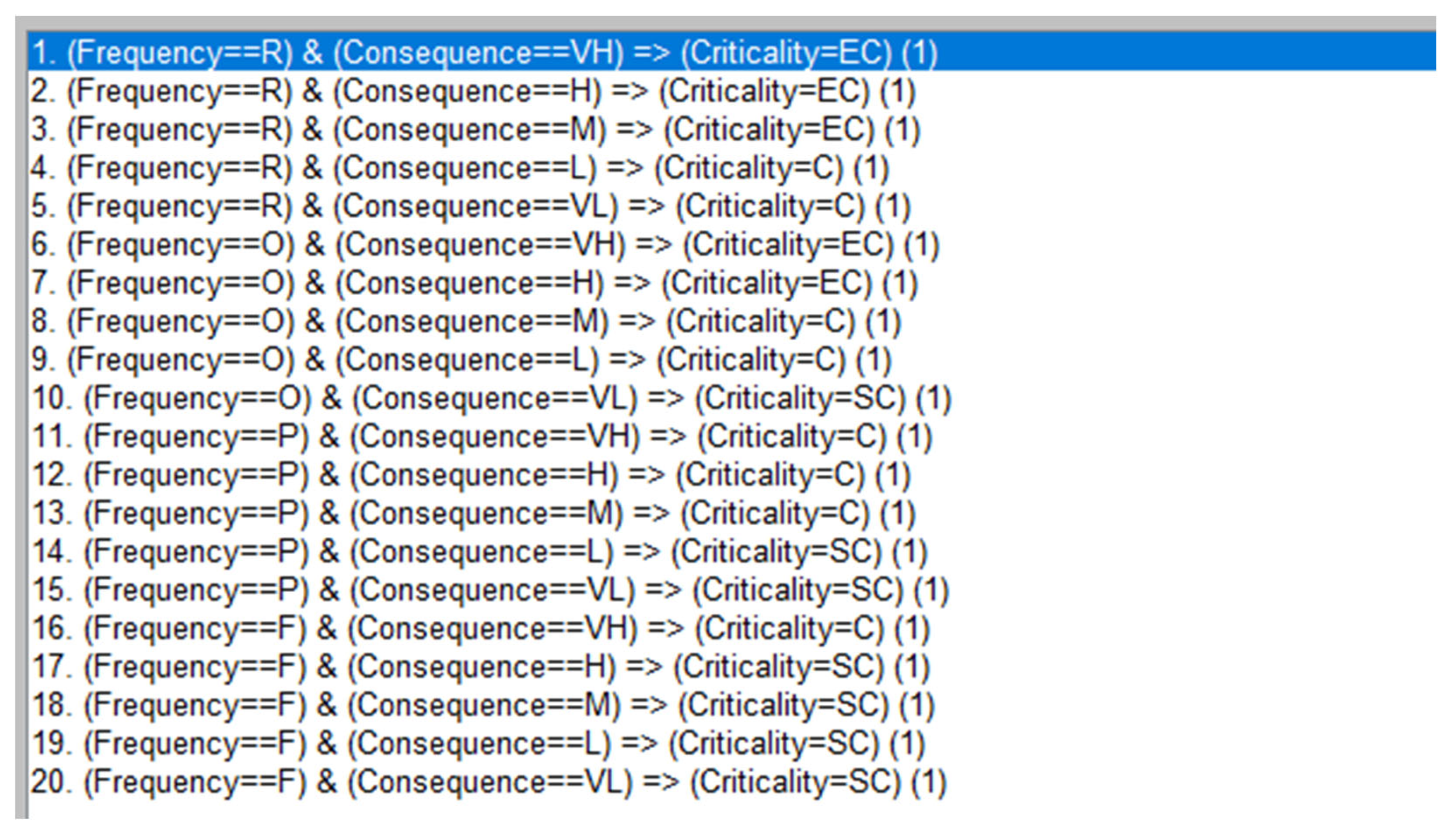 Sustainability 13 04619 g003 Sustainability 13 04619 g003