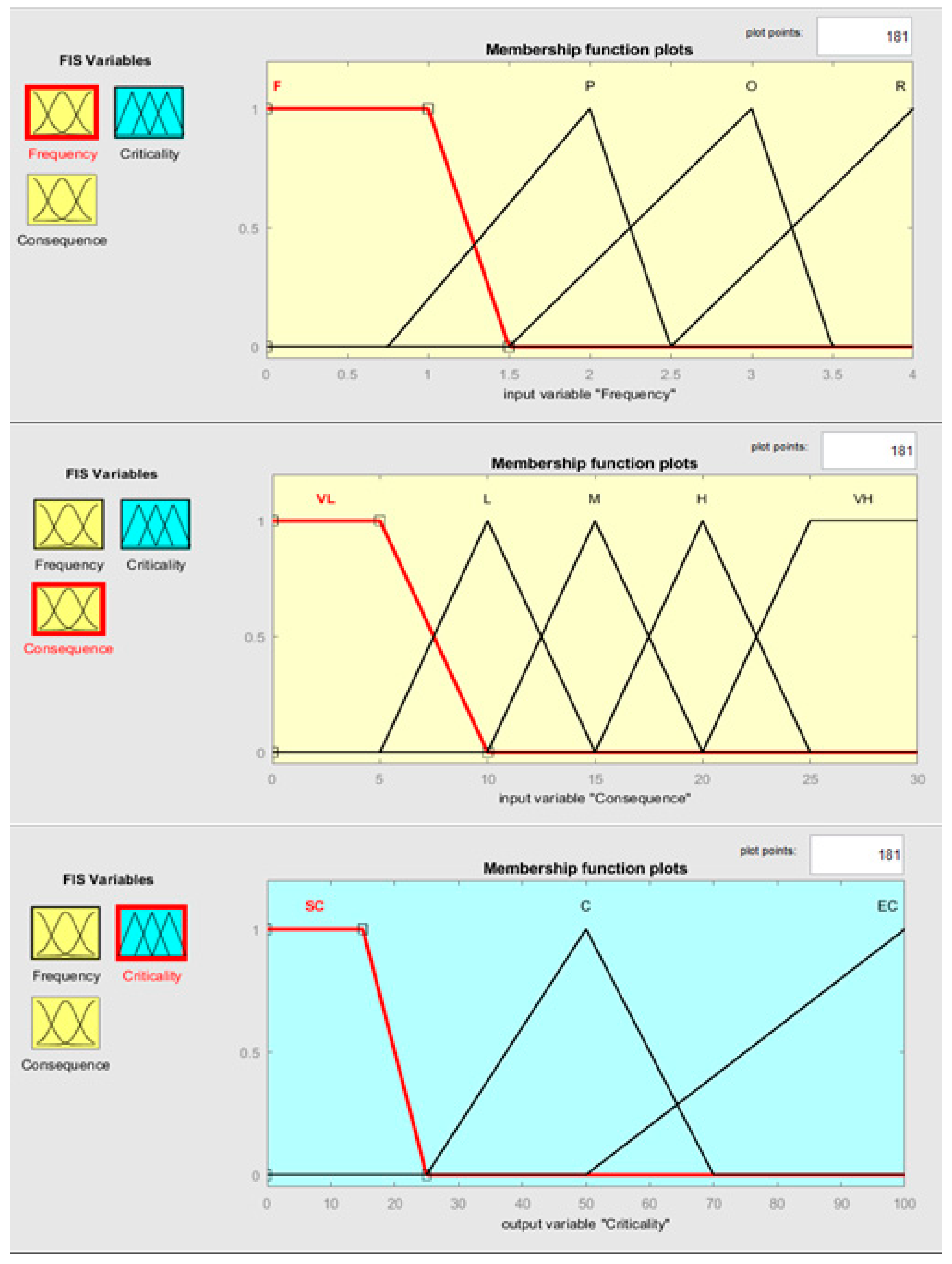 Sustainability 13 04619 g004 Sustainability 13 04619 g004