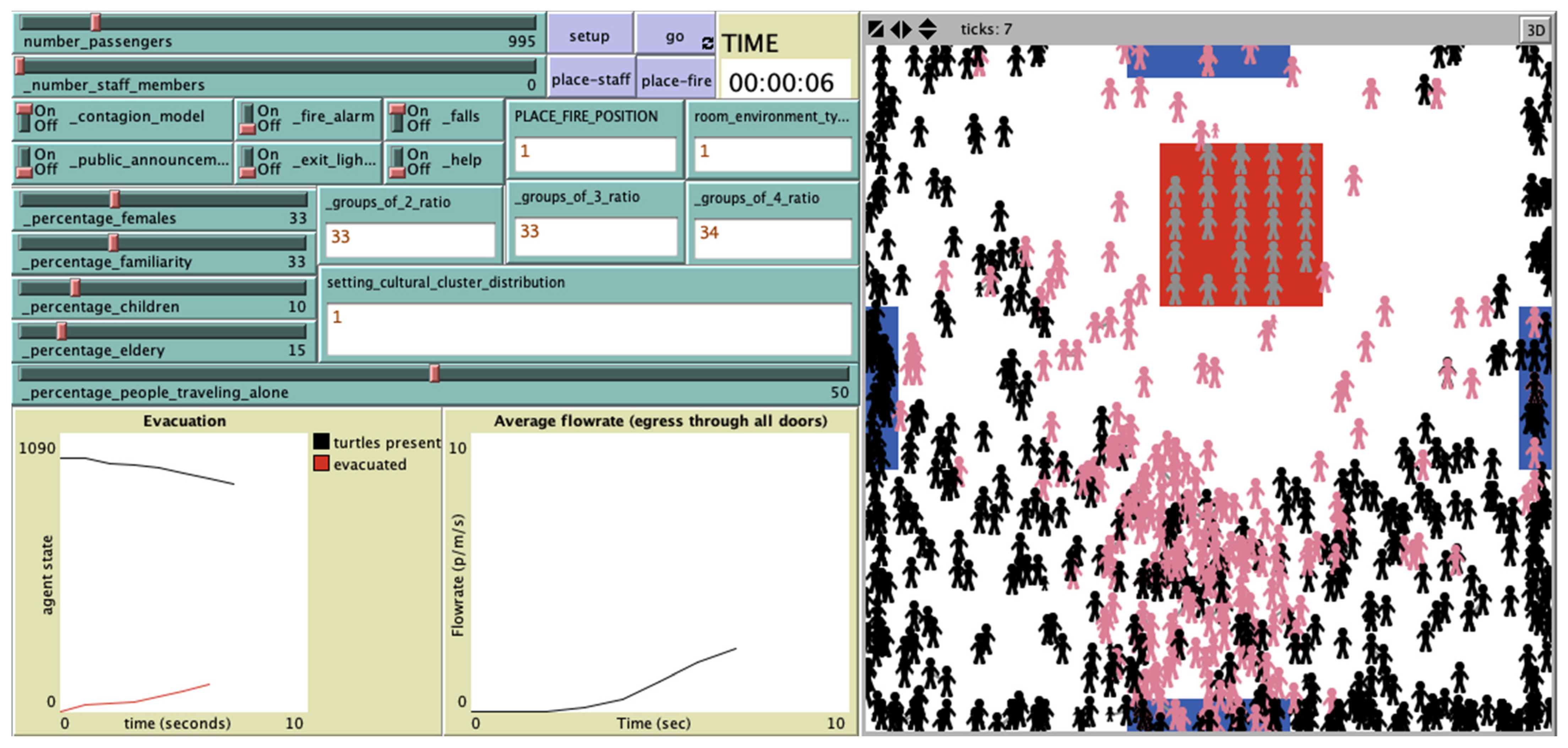 Sustainability 13 04623 g001