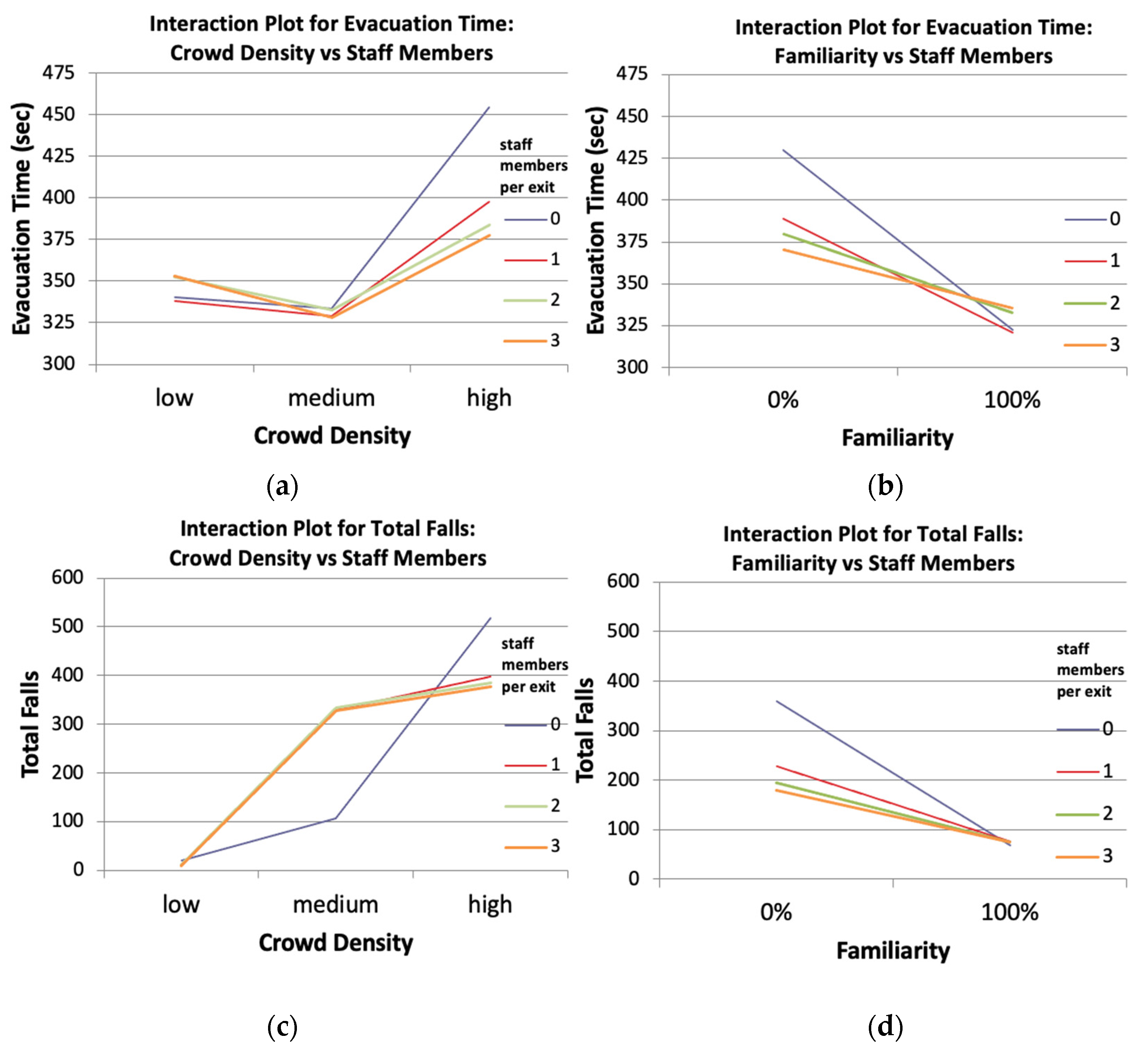 Sustainability 13 04623 g006