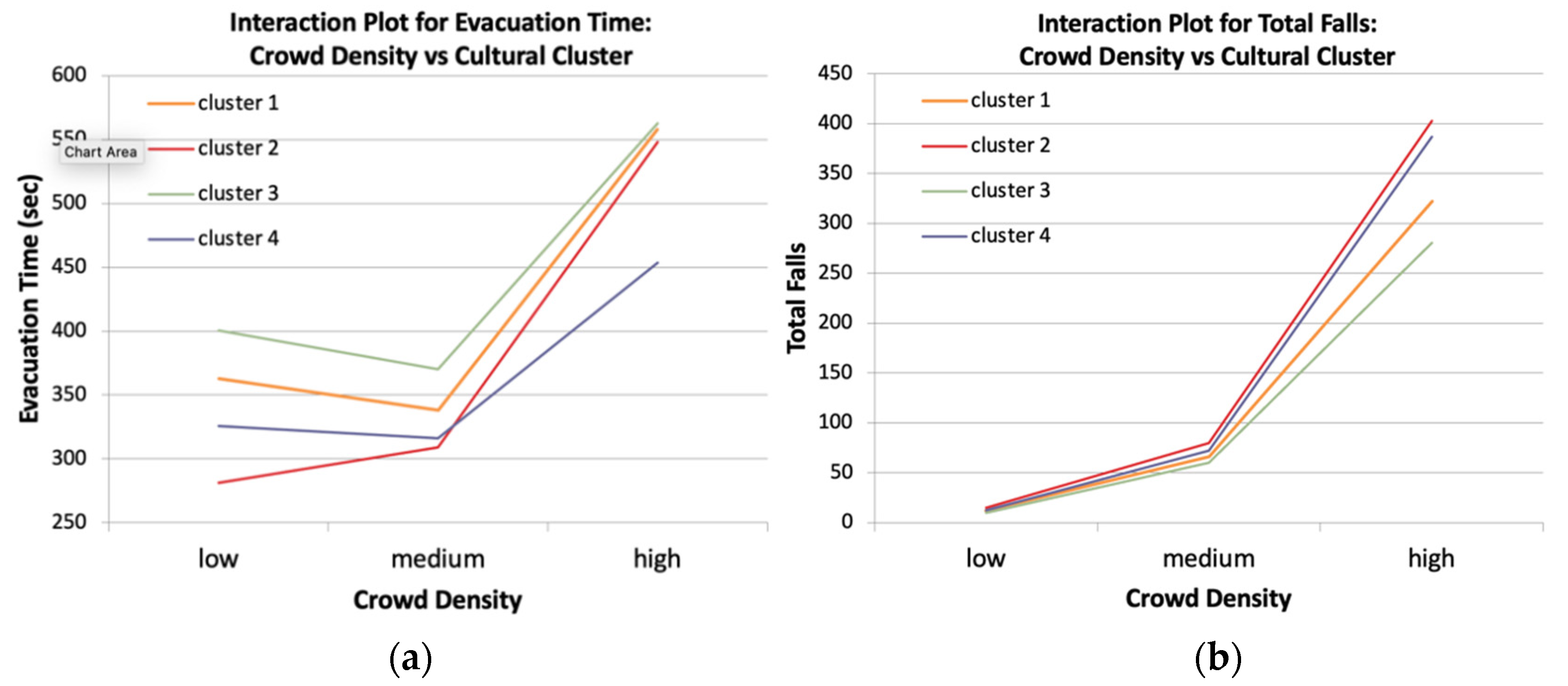 Sustainability 13 04623 g007