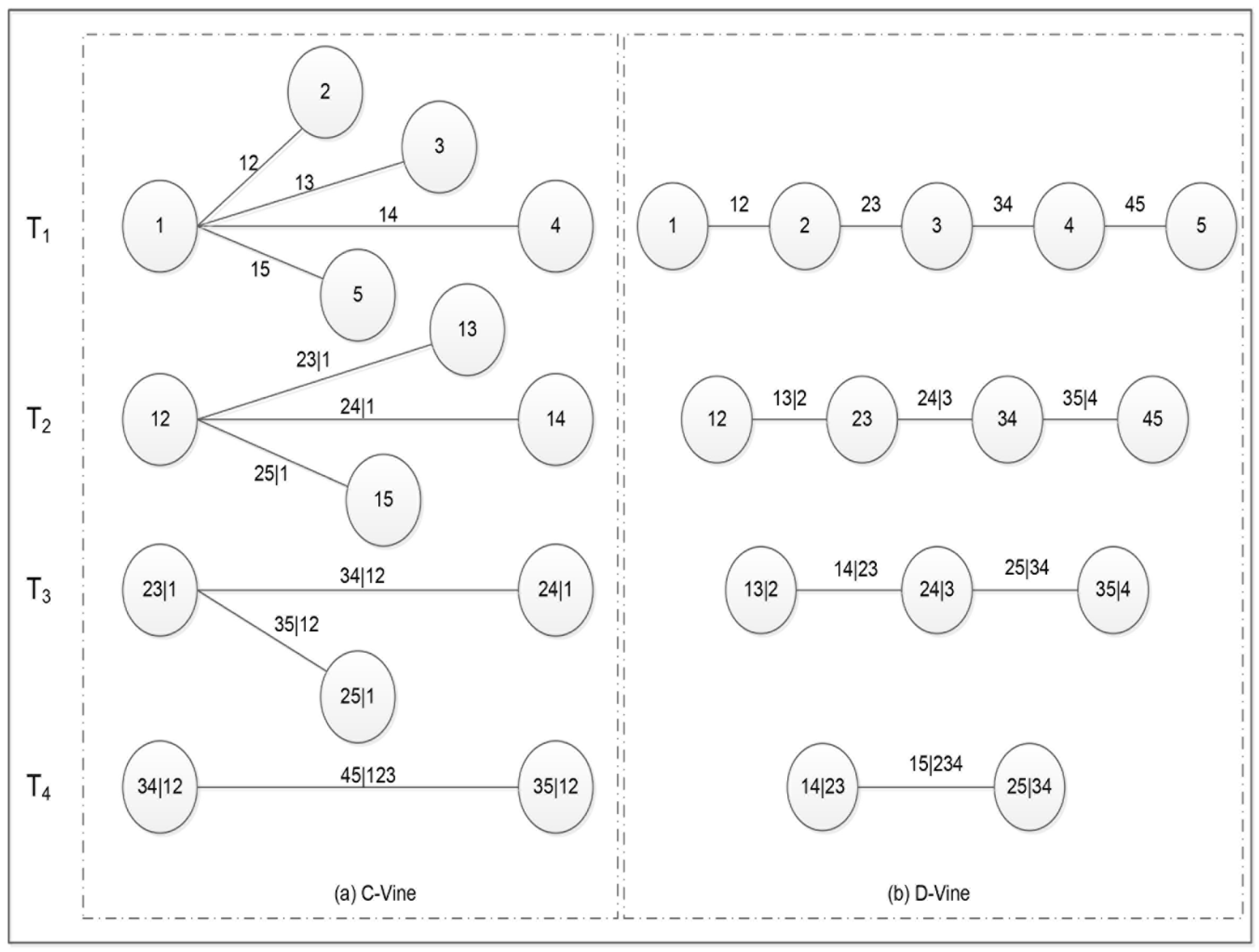 Sustainability 13 04627 g002