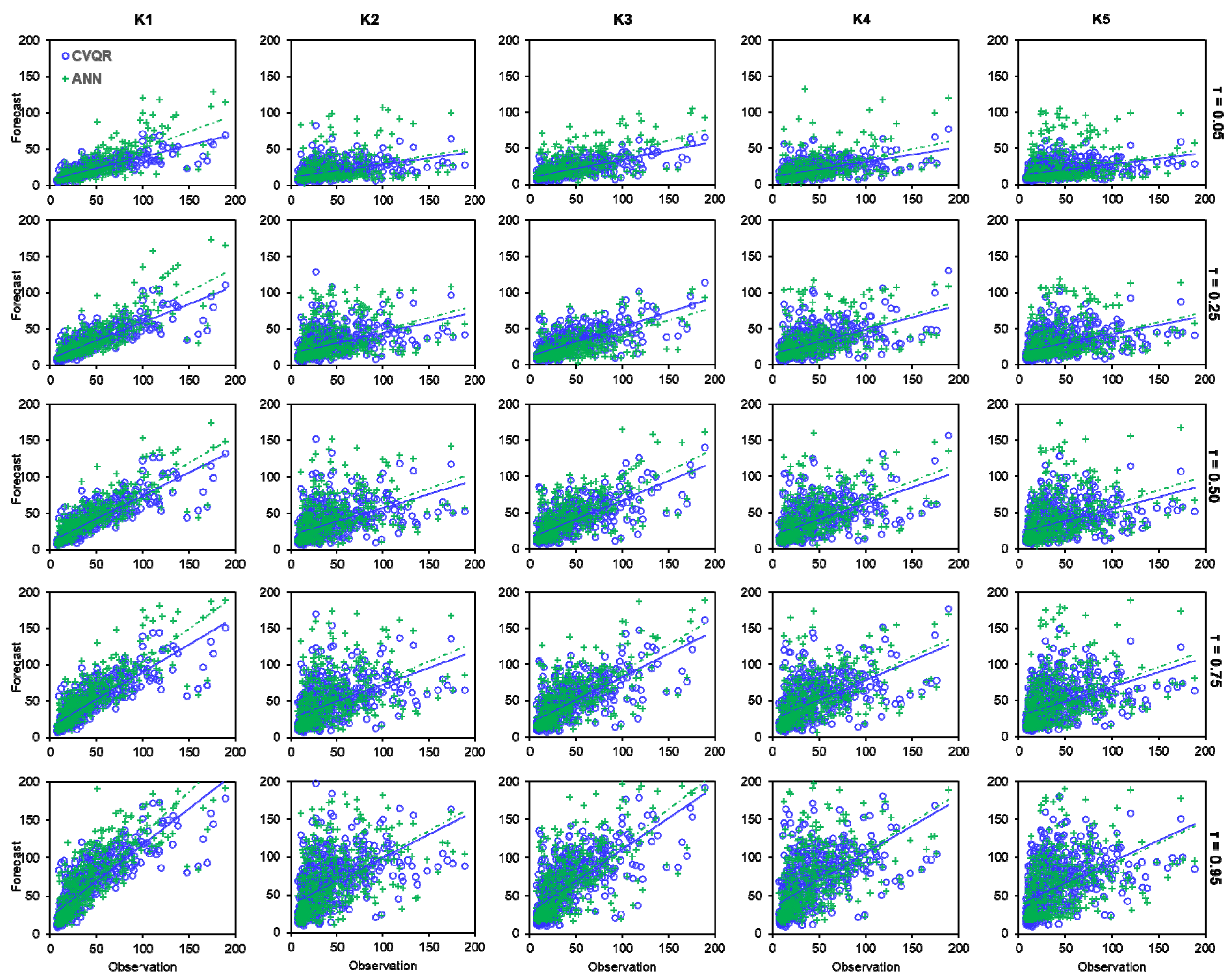 Sustainability 13 04627 g008
