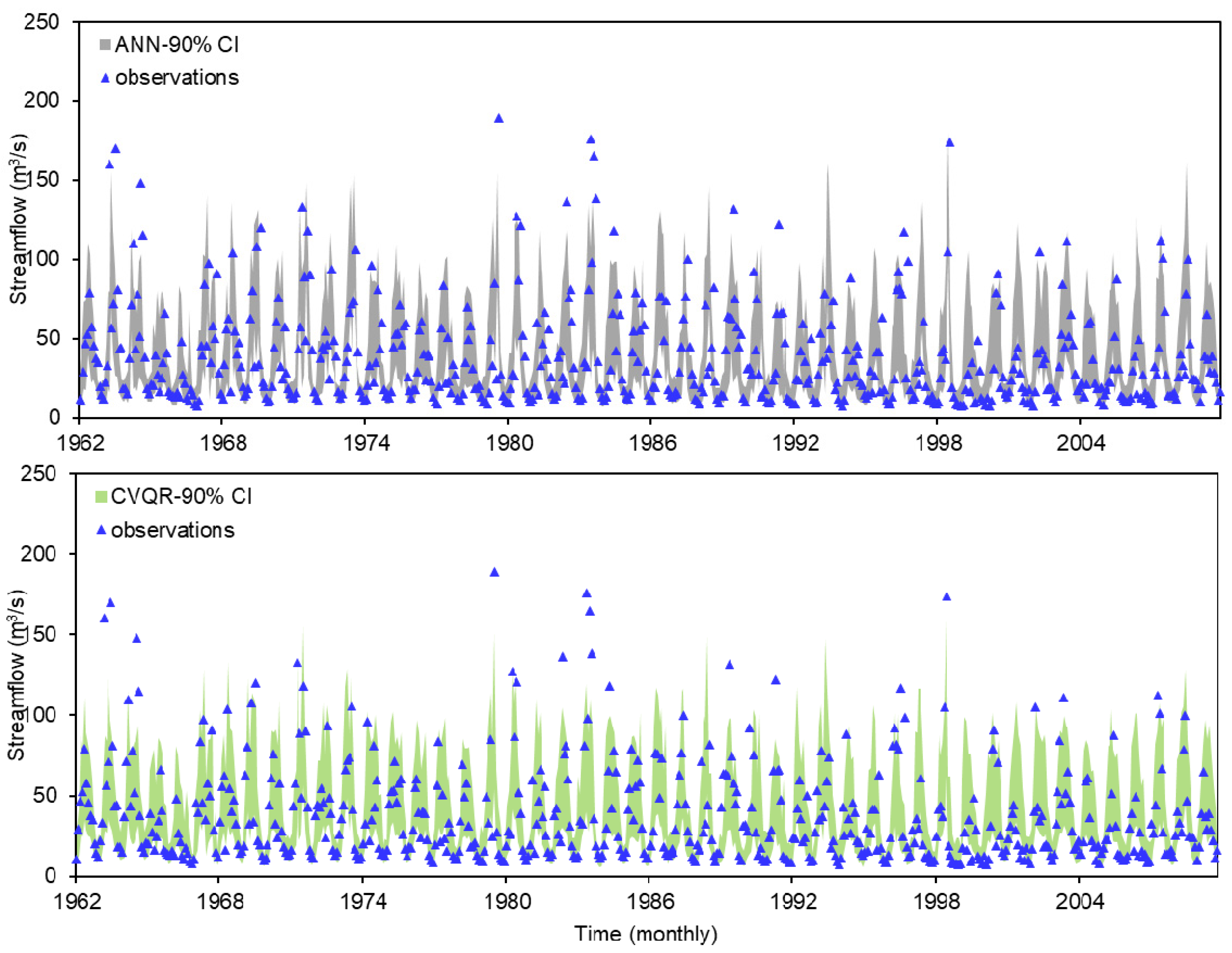 Sustainability 13 04627 g009