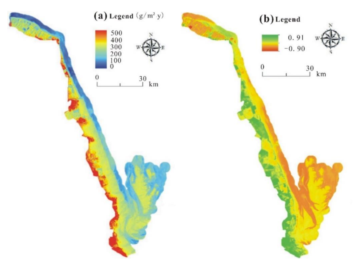 Sustainability 13 04630 g002