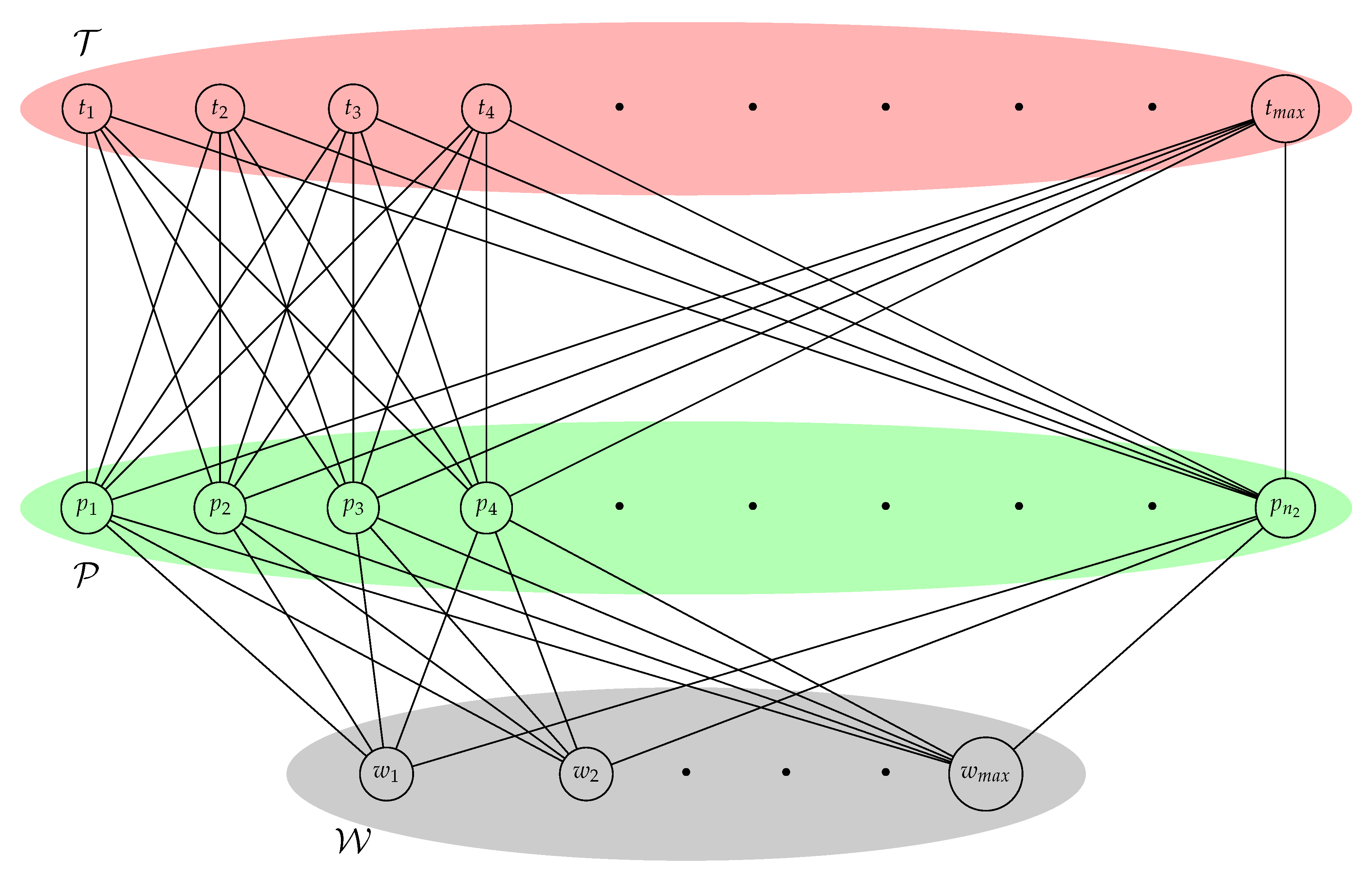 Sustainability 13 04631 g002