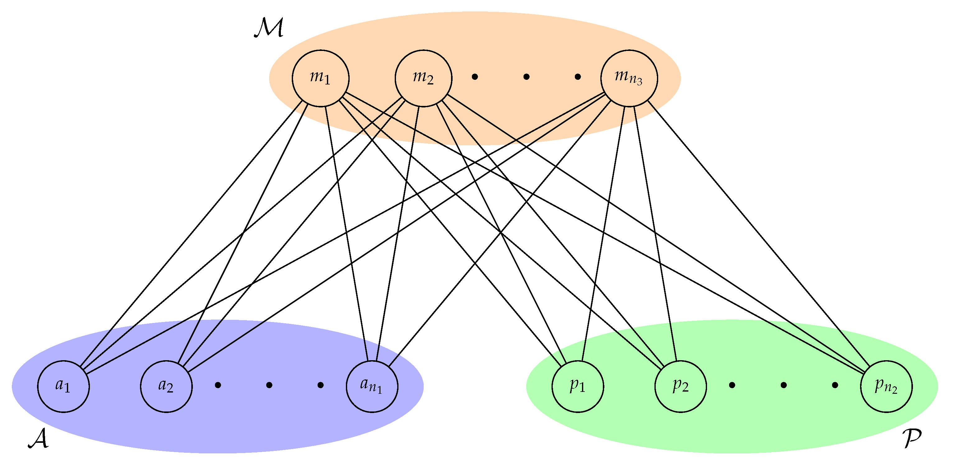 Sustainability 13 04631 g003