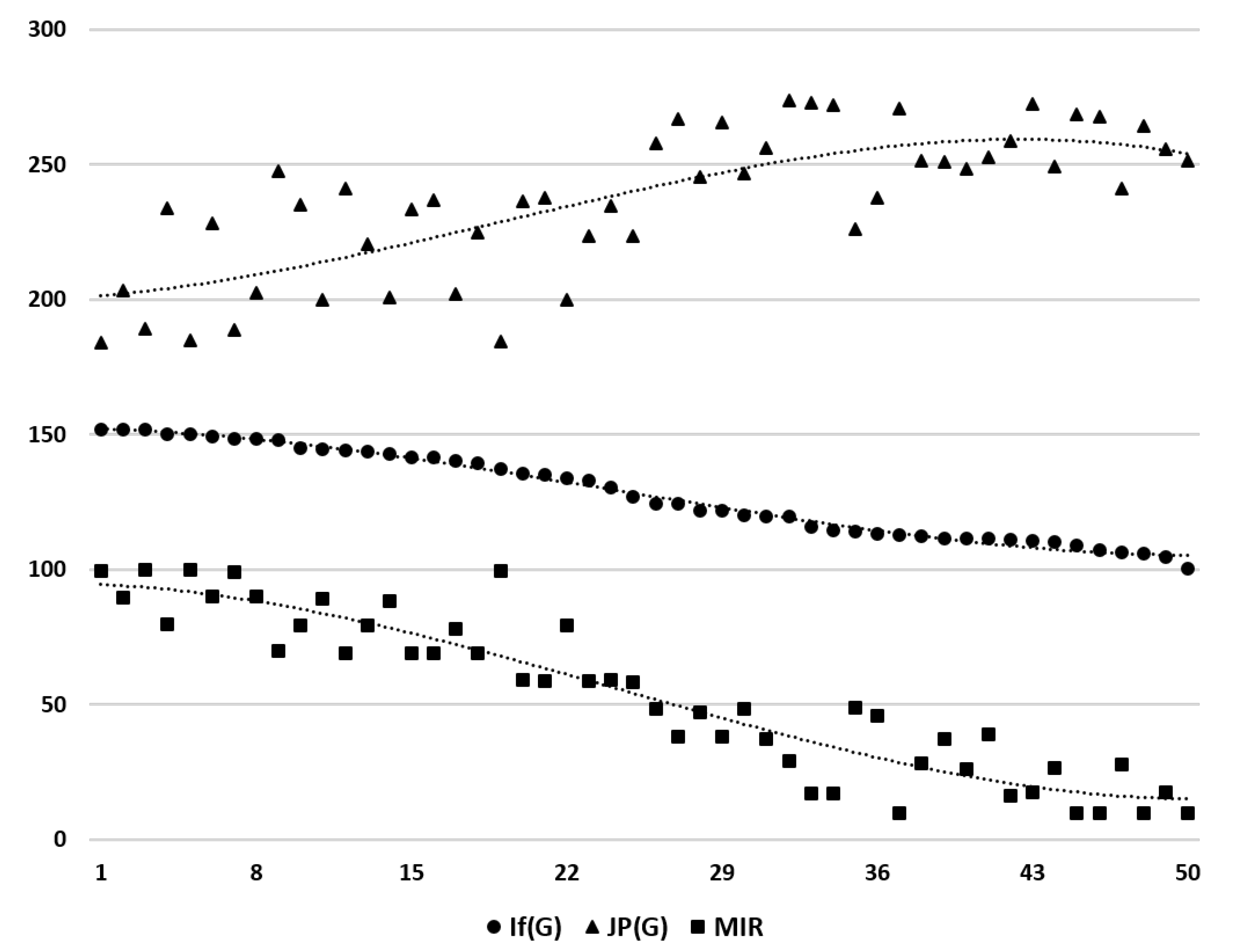 Sustainability 13 04631 g006