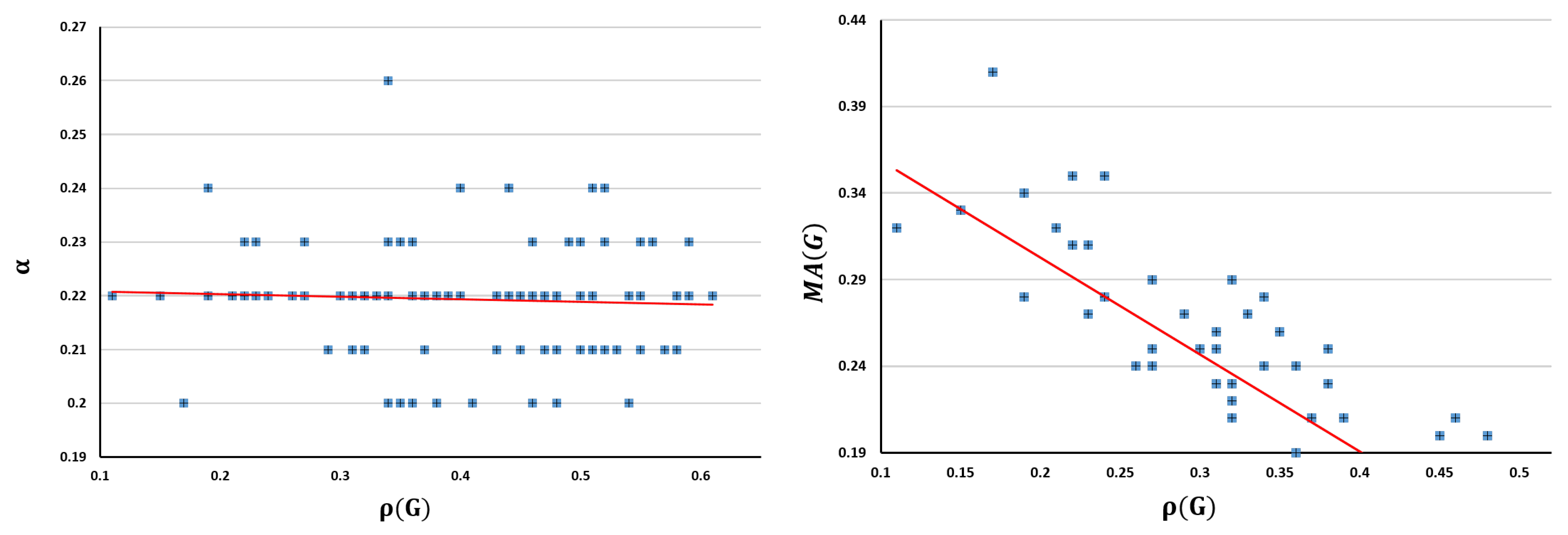 Sustainability 13 04631 g007