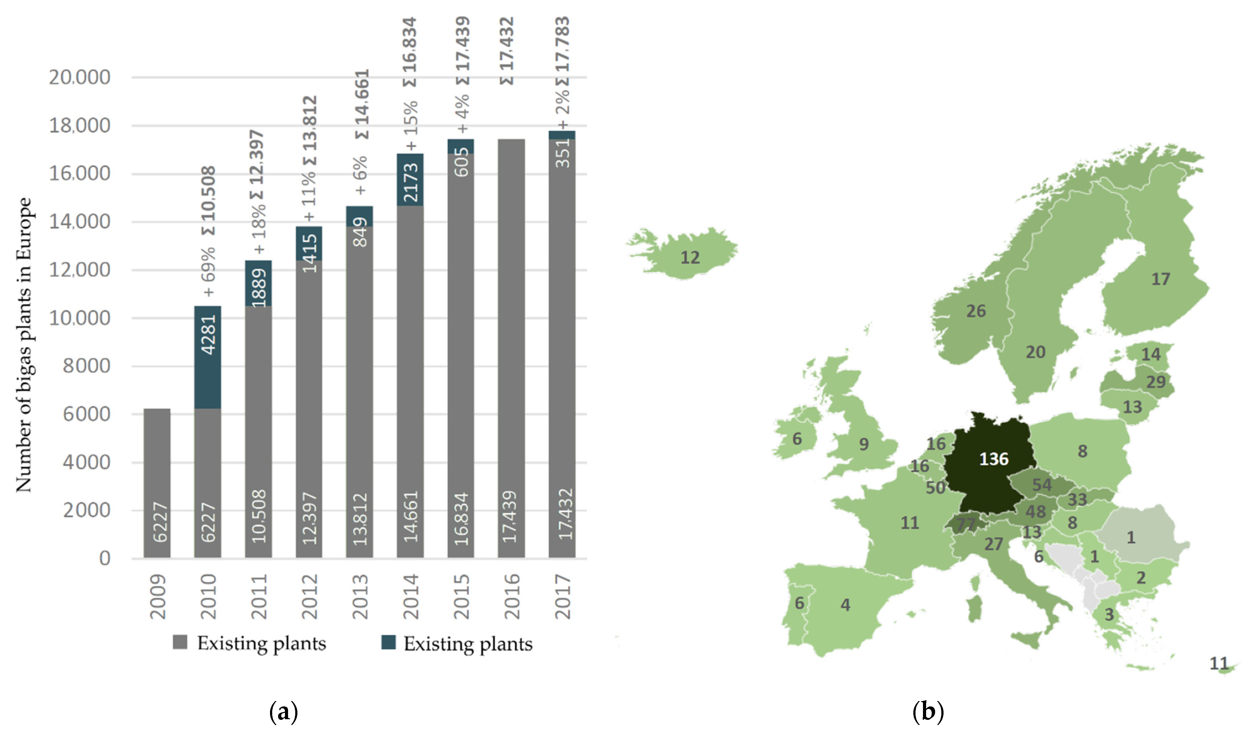 Sustainability 13 04633 g001