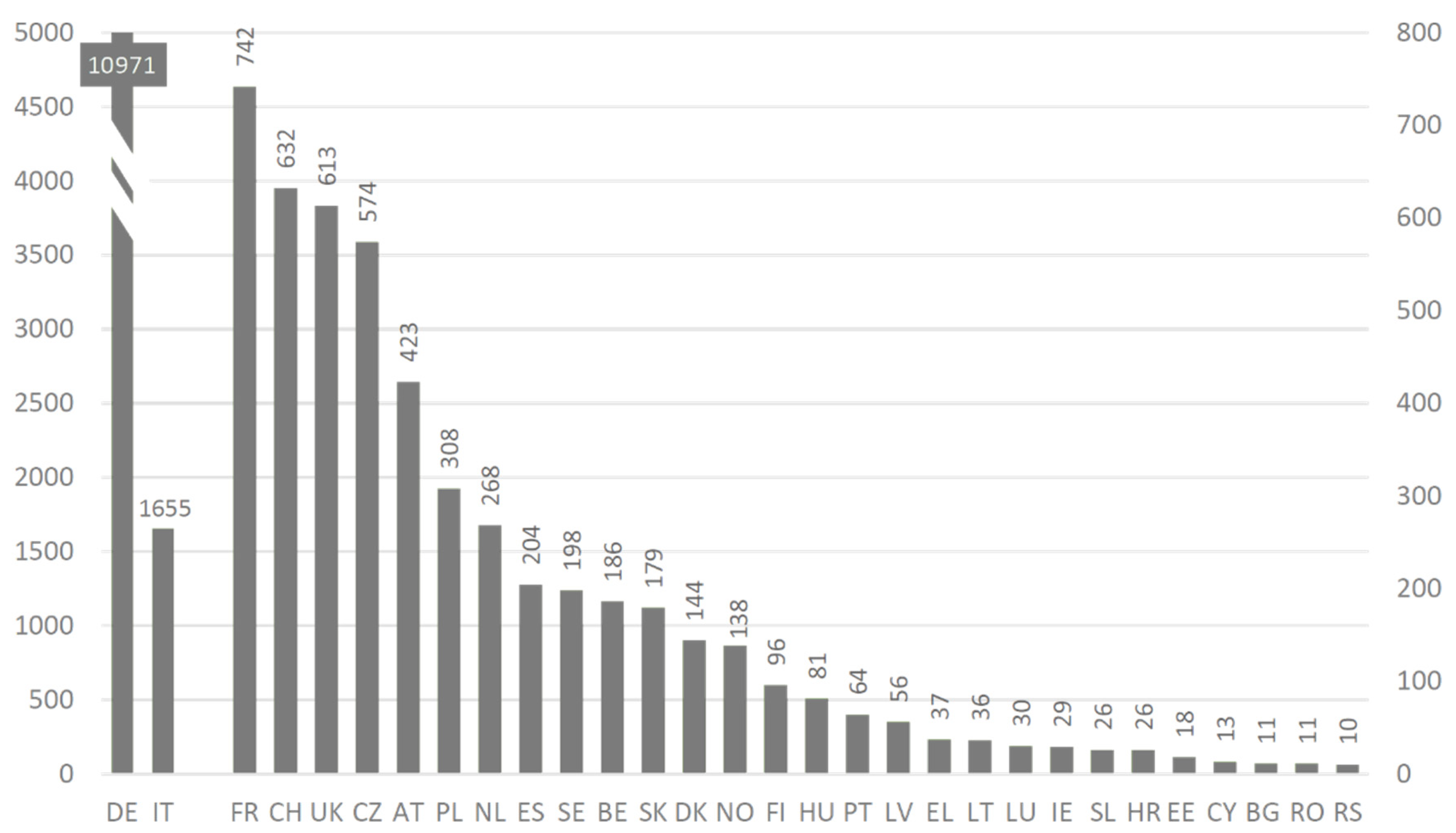 Sustainability 13 04633 g002
