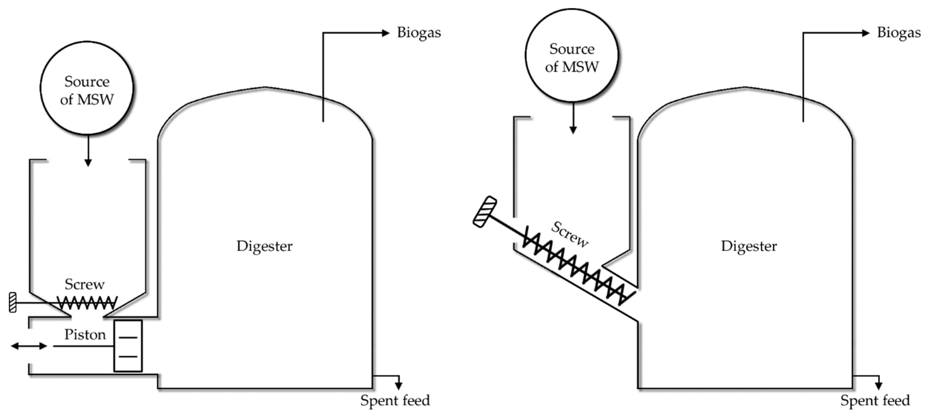 Sustainability 13 04633 g004