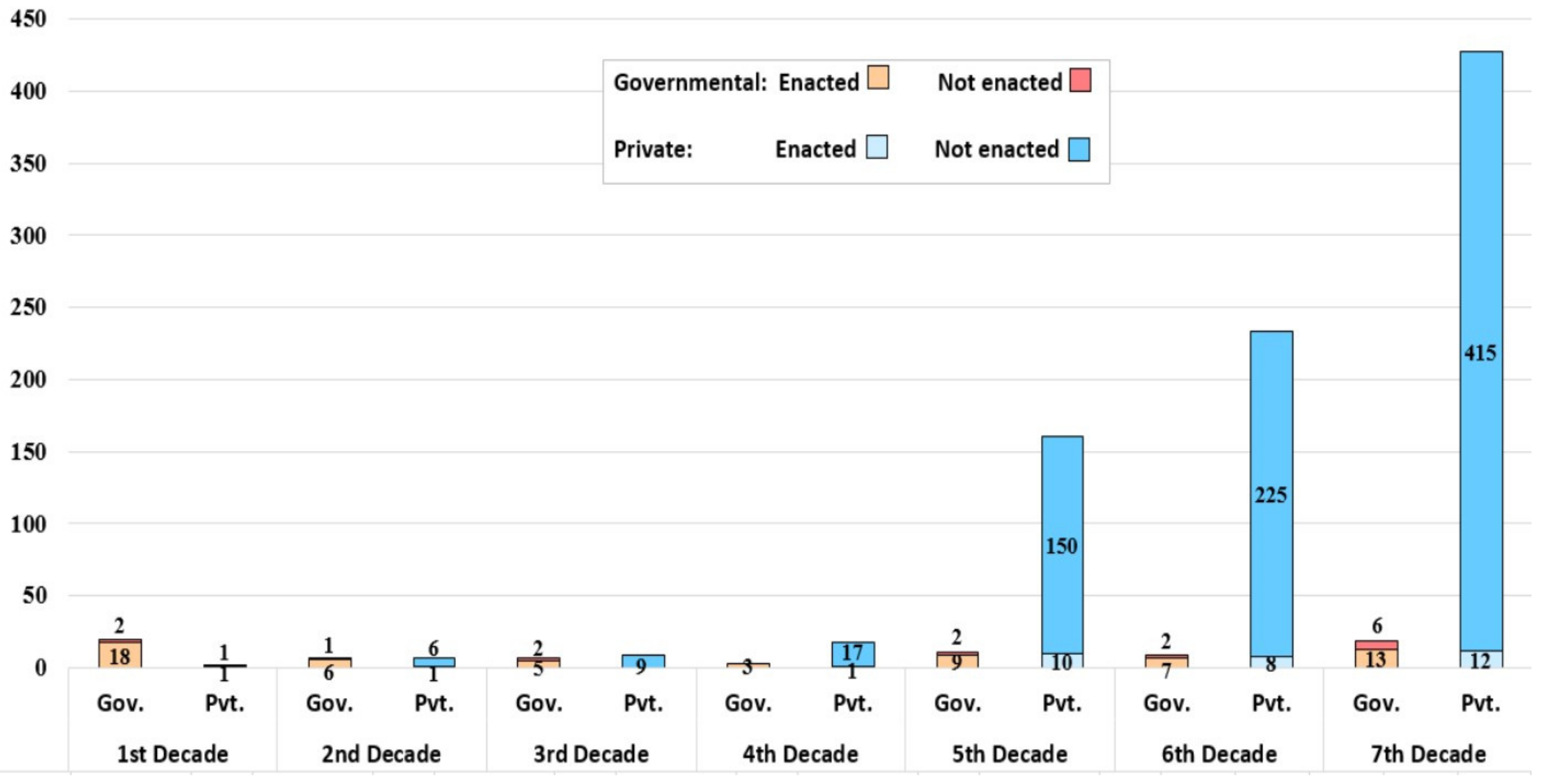 Sustainability 13 04634 g002
