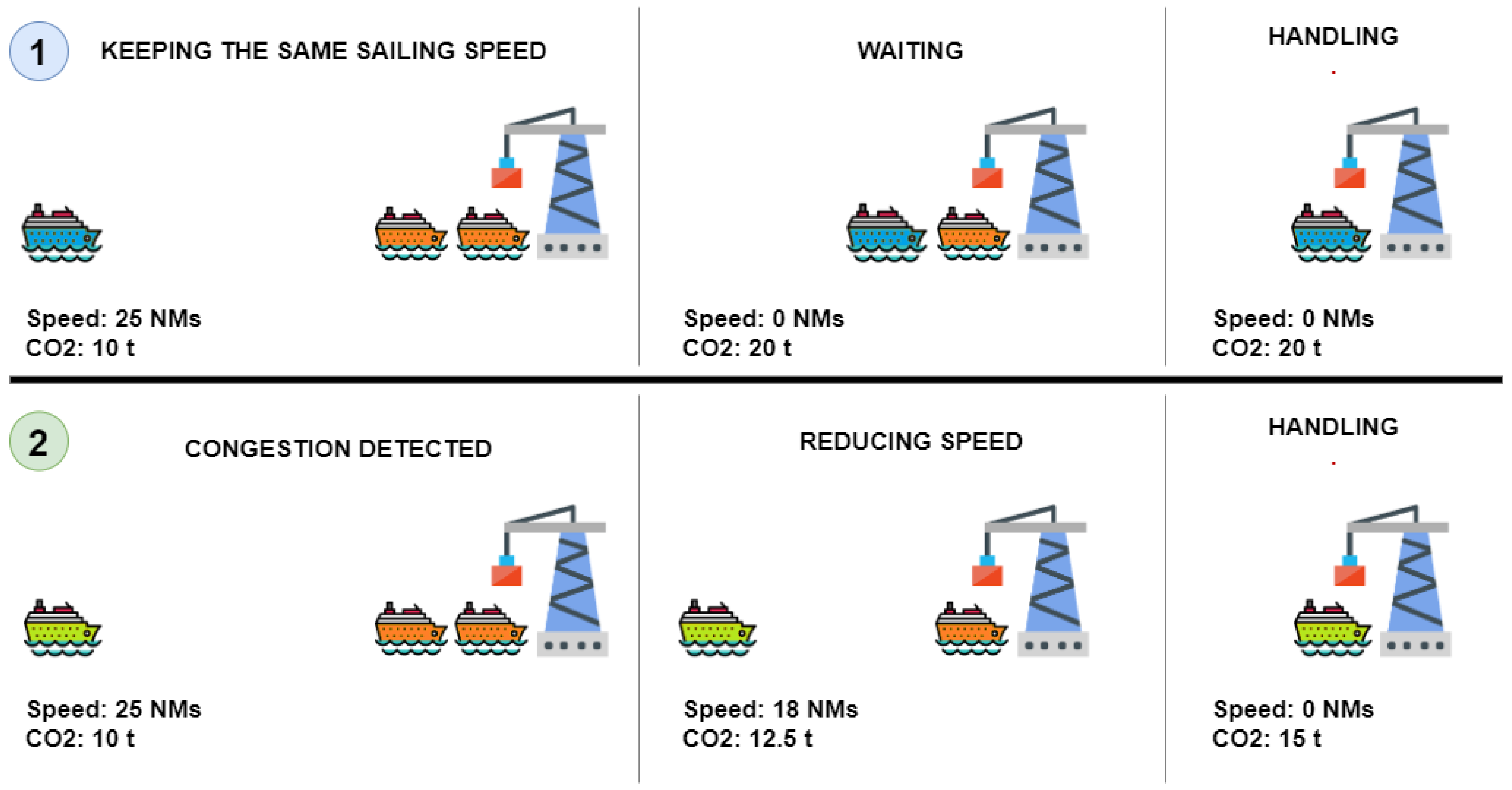 Sustainability 13 04635 g002