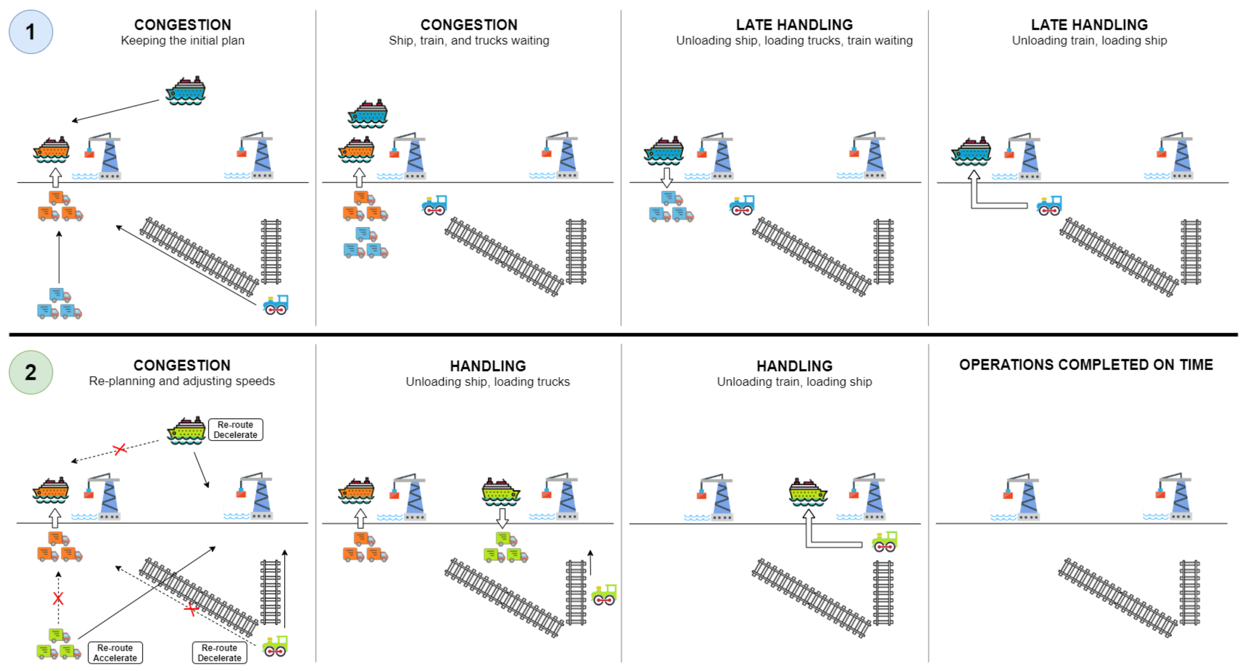 Sustainability 13 04635 g003