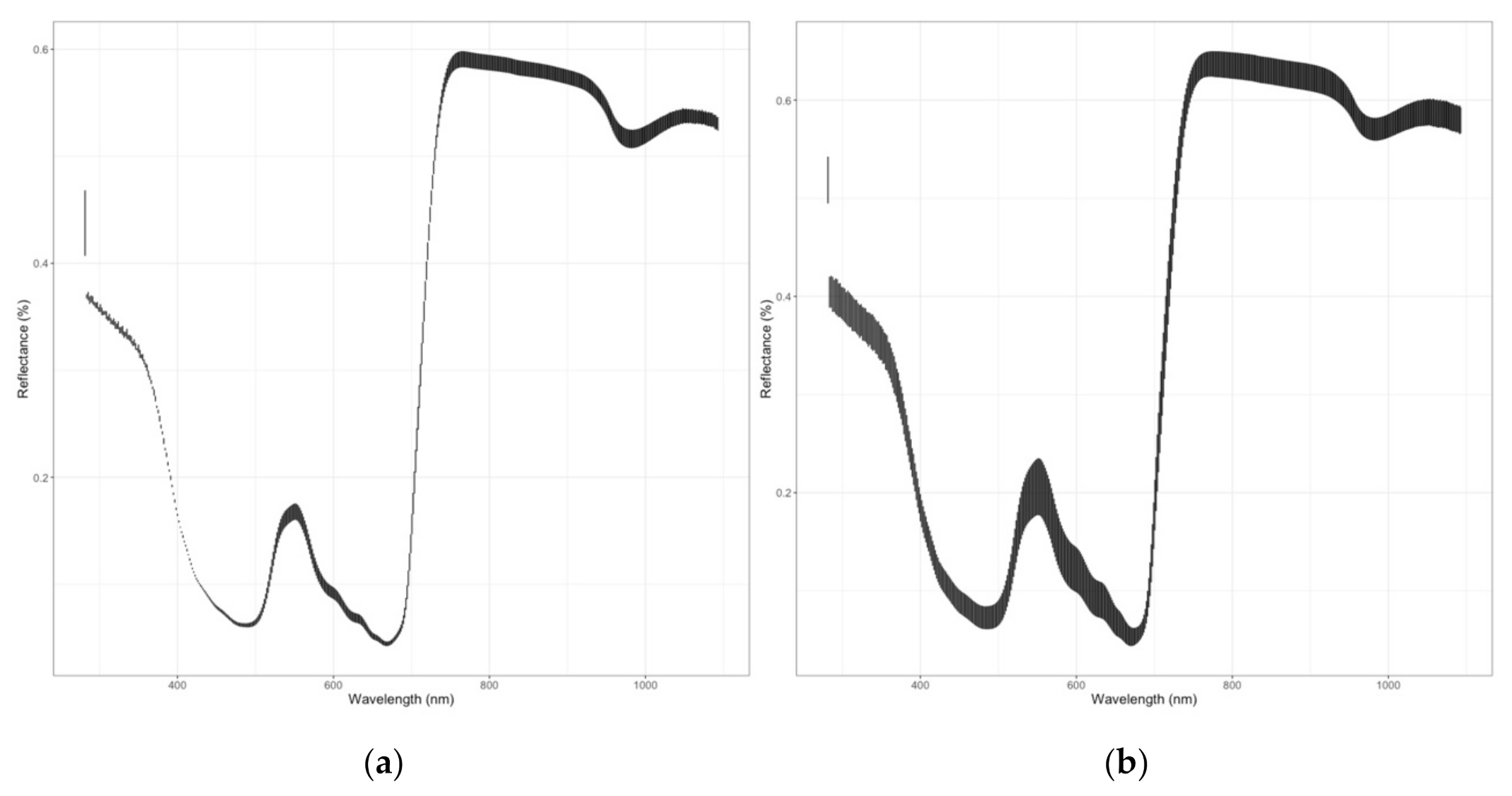 Sustainability 13 04636 g003