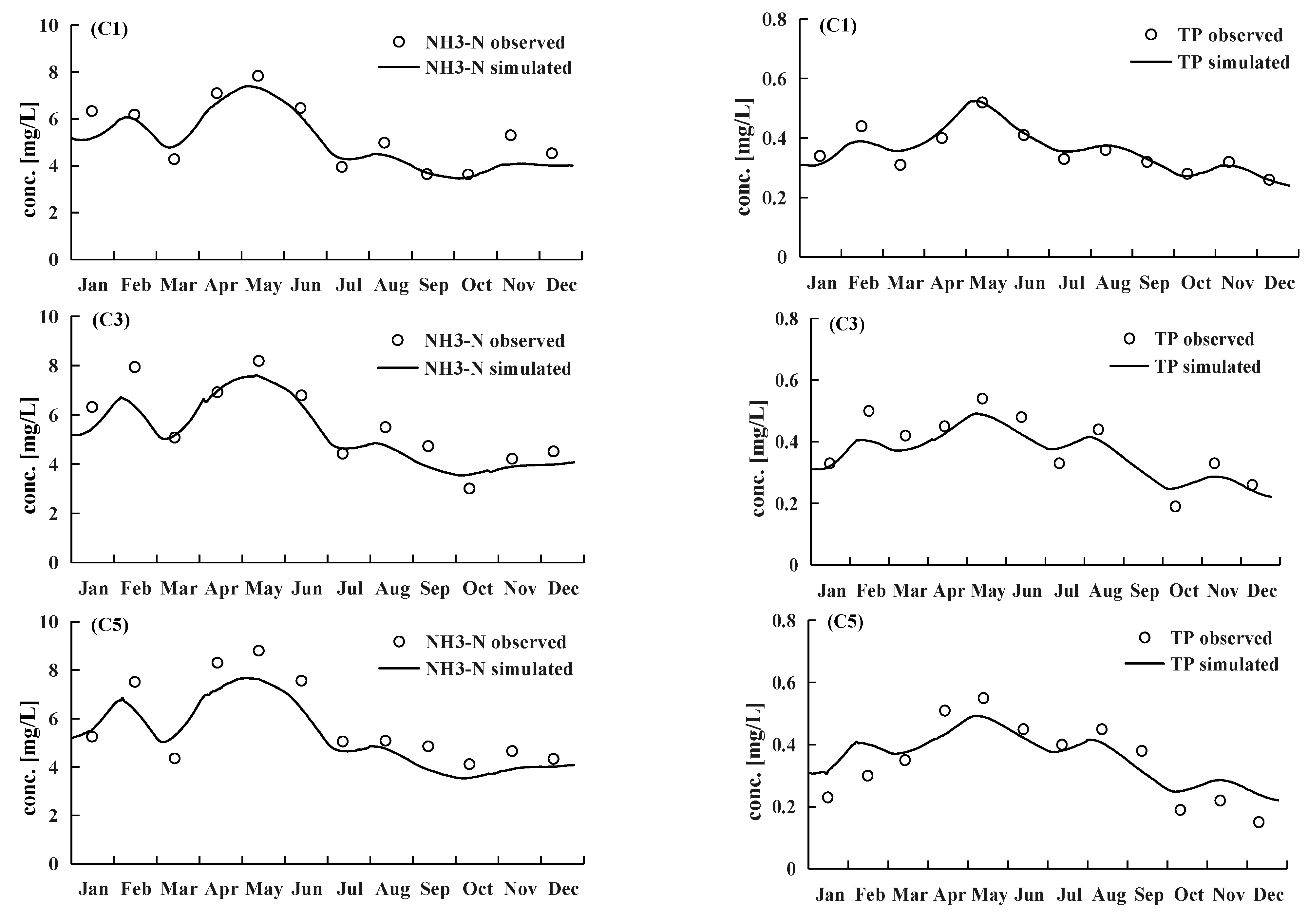 Sustainability 13 04637 g004a