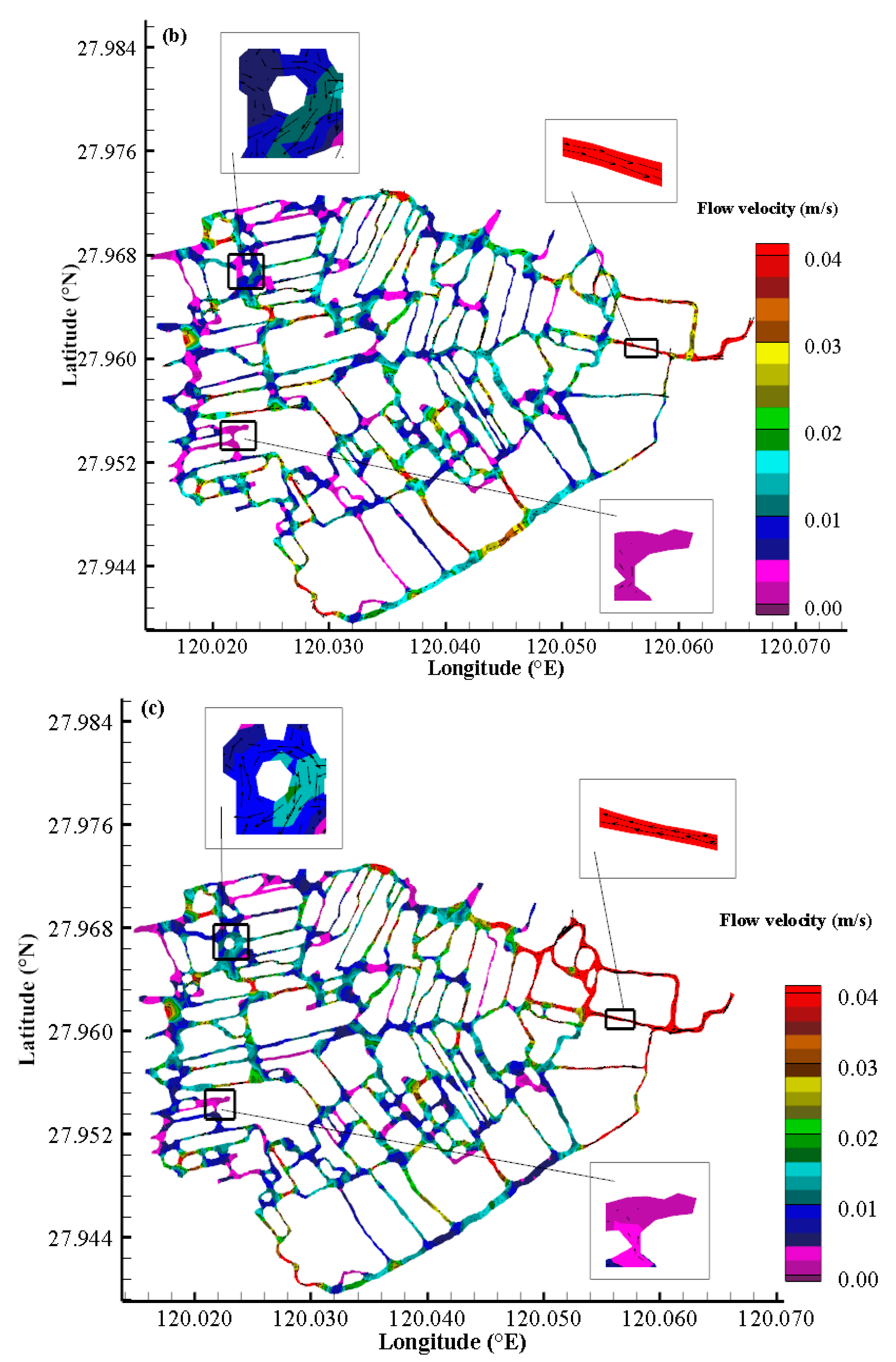 Sustainability 13 04637 g006b