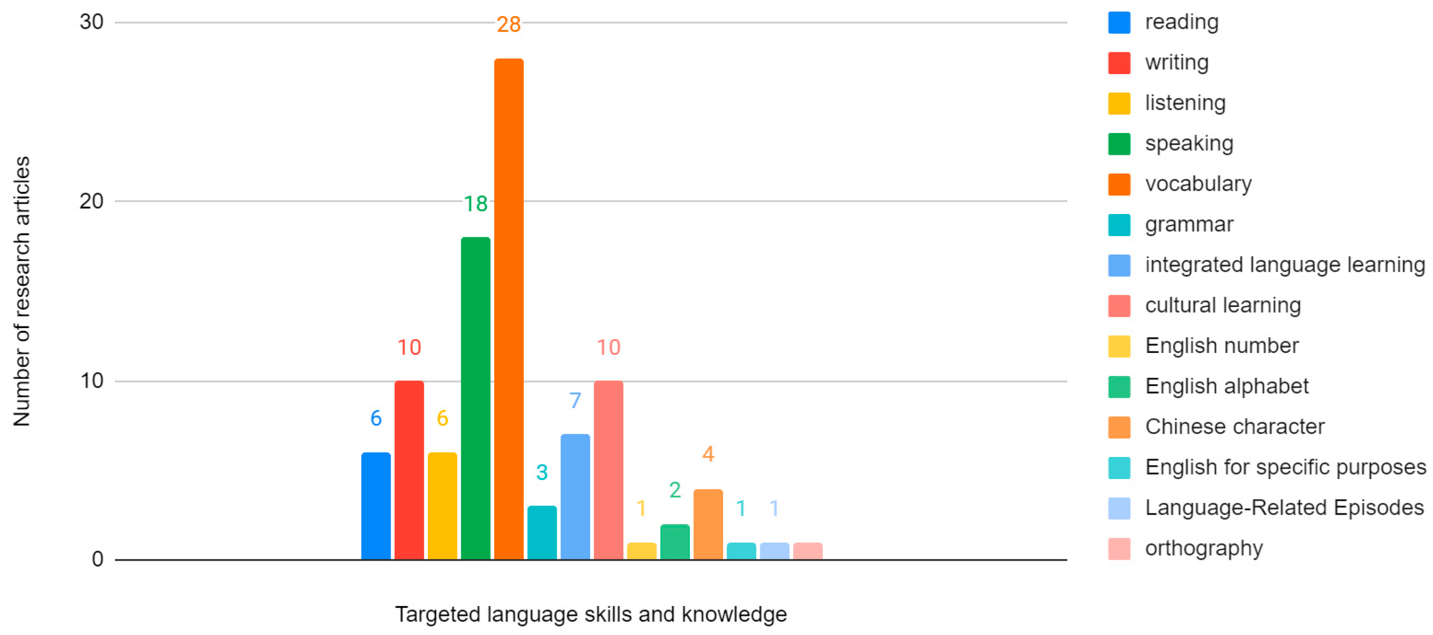 Sustainability 13 04639 g002
