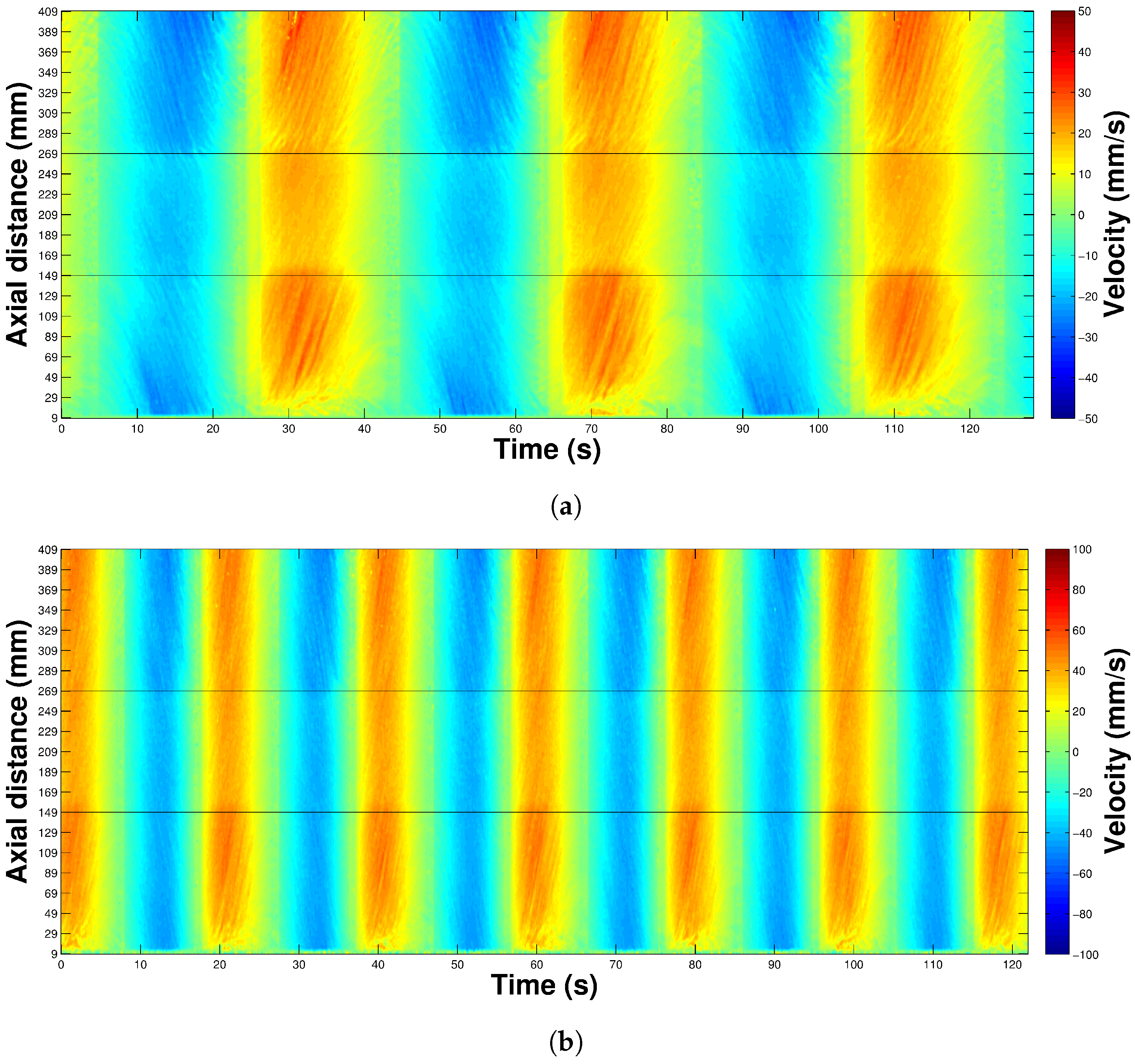 Sustainability 13 04641 g004a