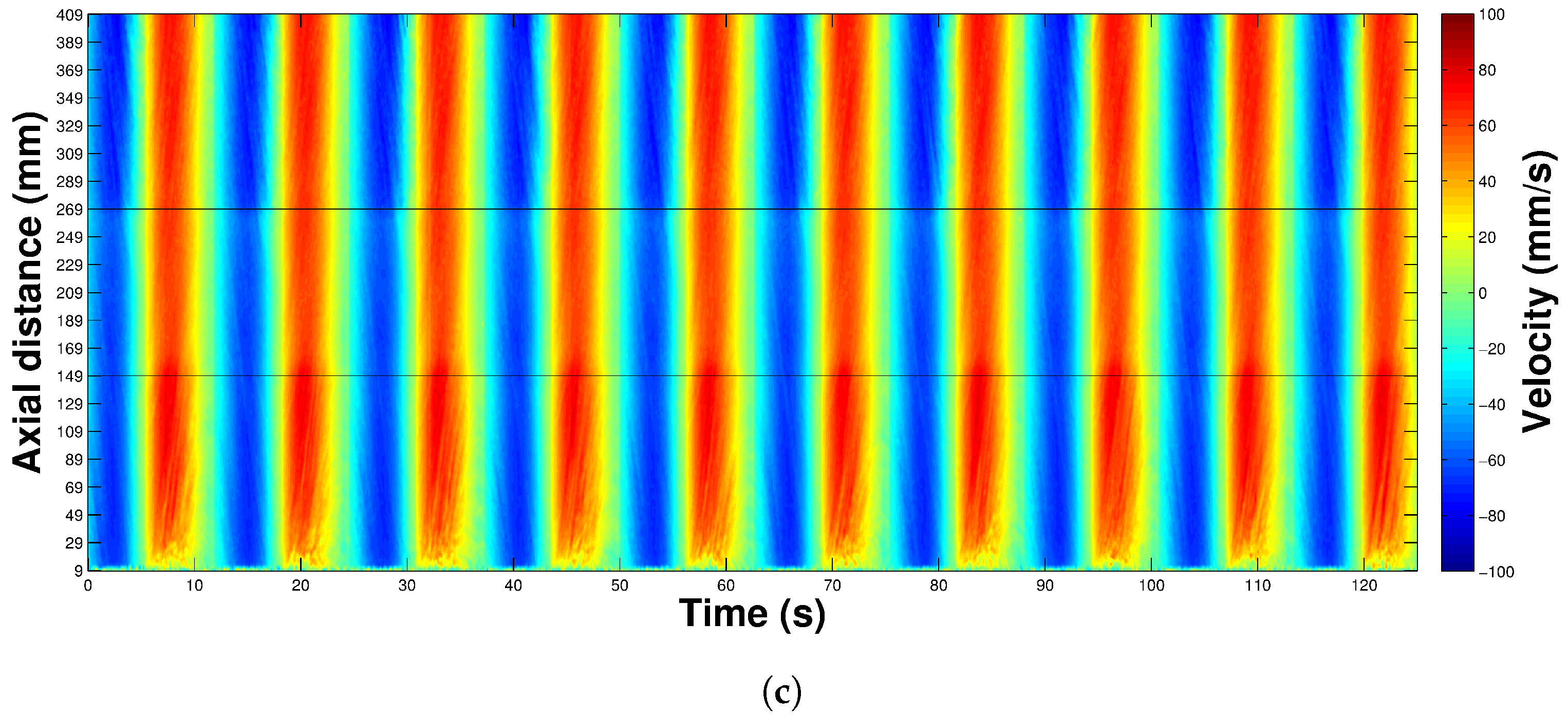 Sustainability 13 04641 g004b