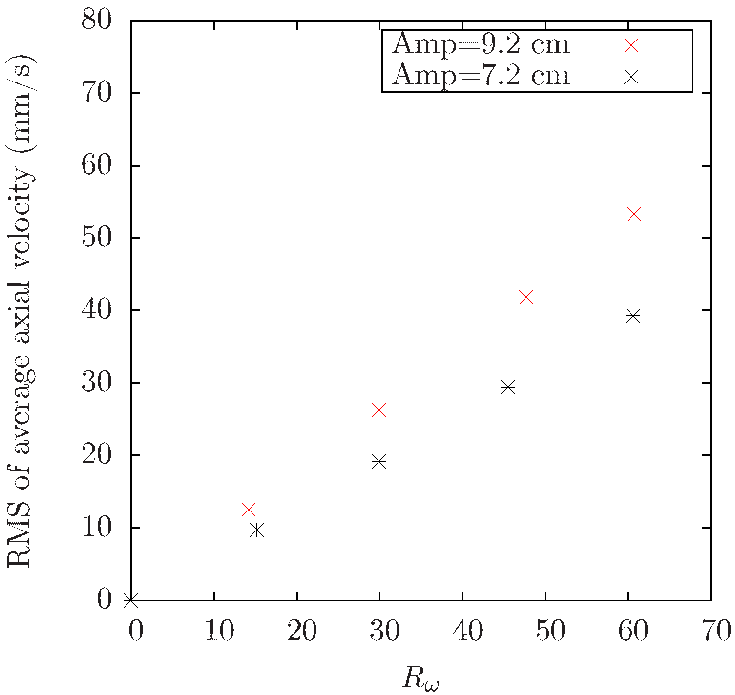 Sustainability 13 04641 g006