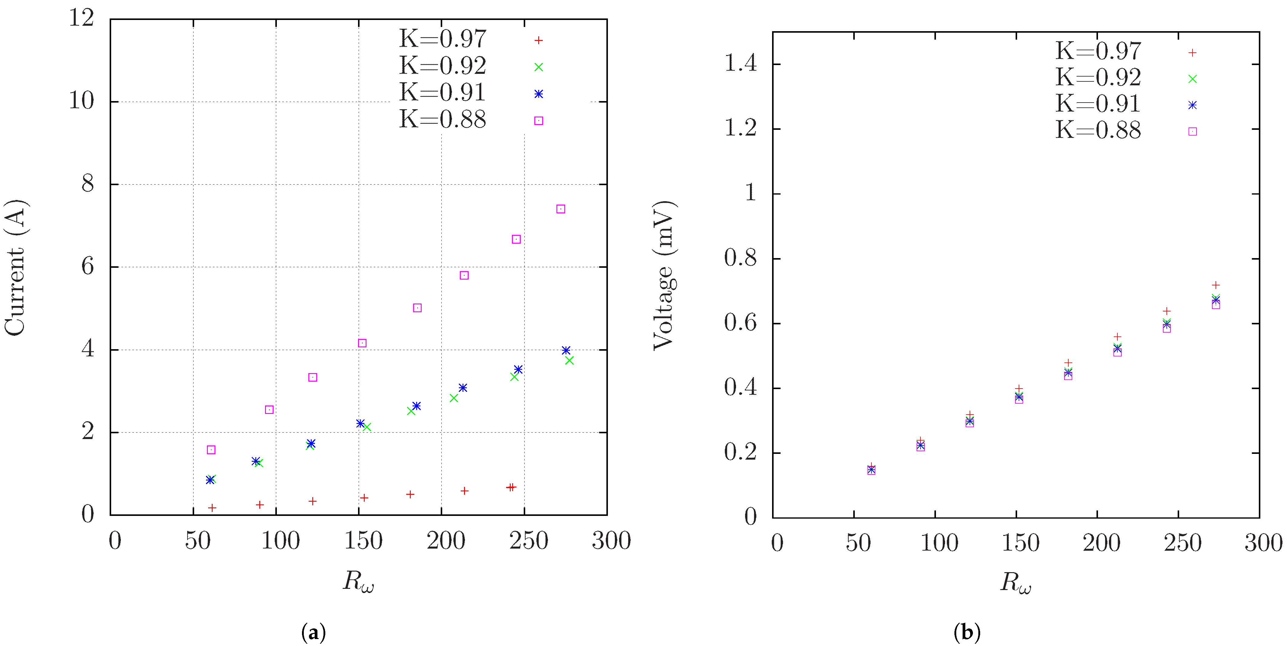 Sustainability 13 04641 g008