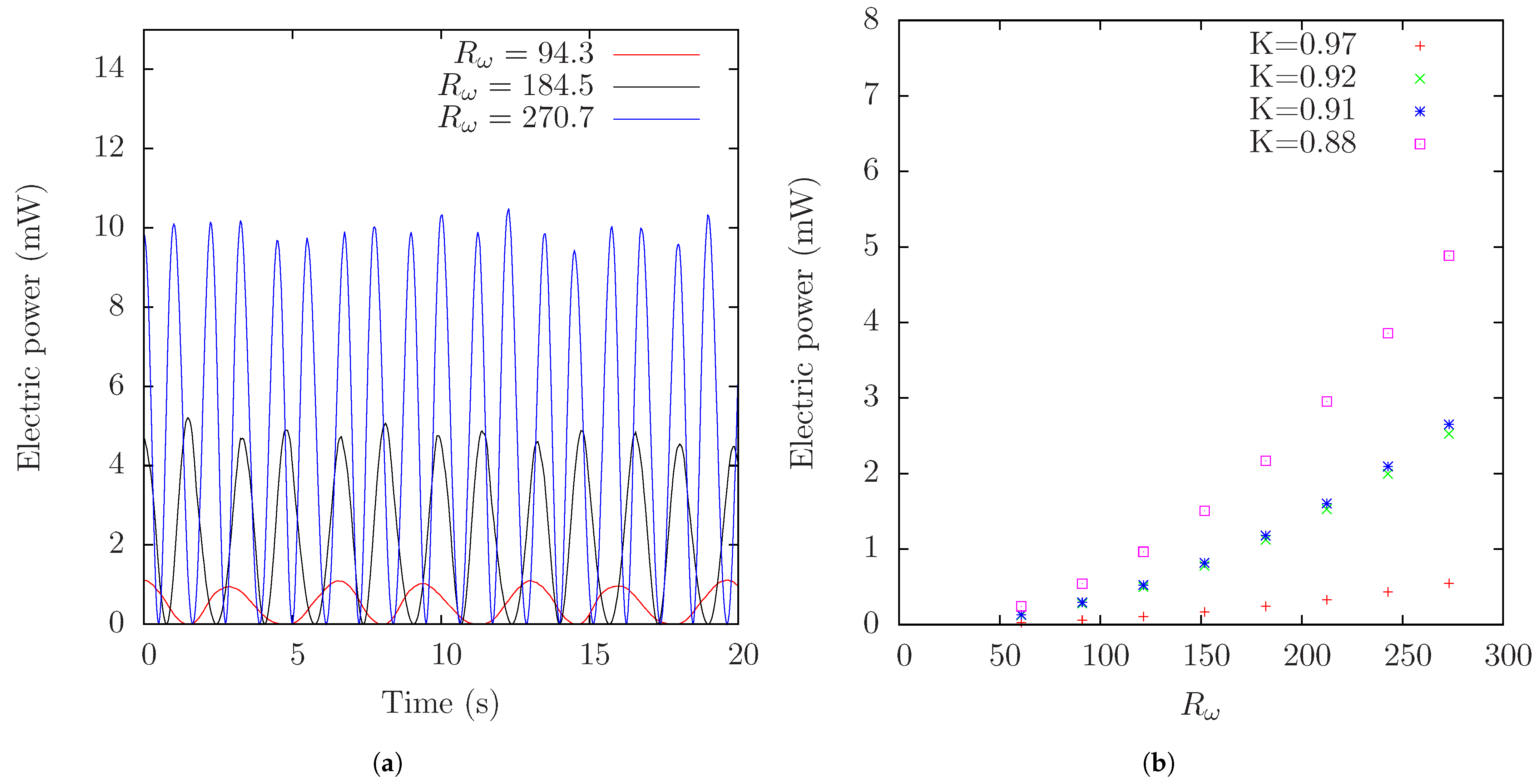 Sustainability 13 04641 g009