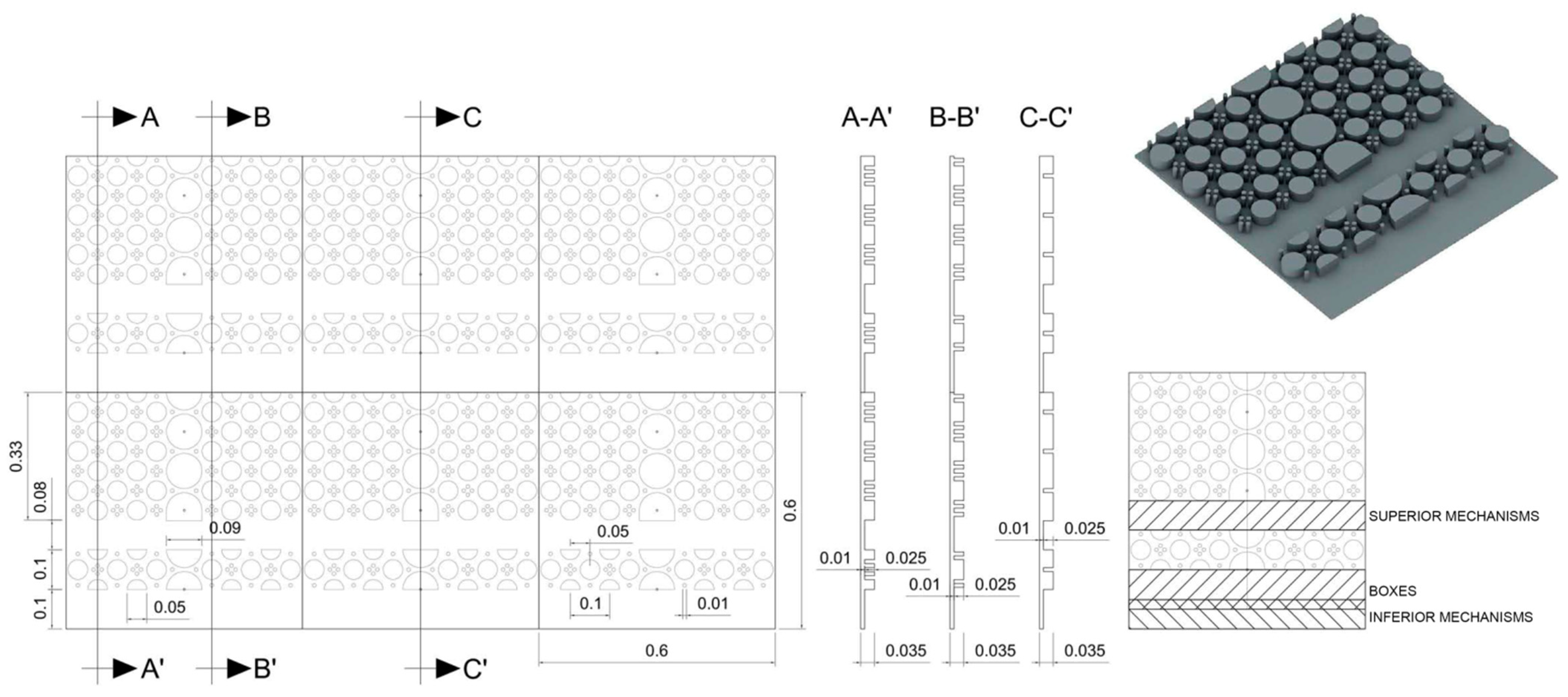 Sustainability 13 04643 g017