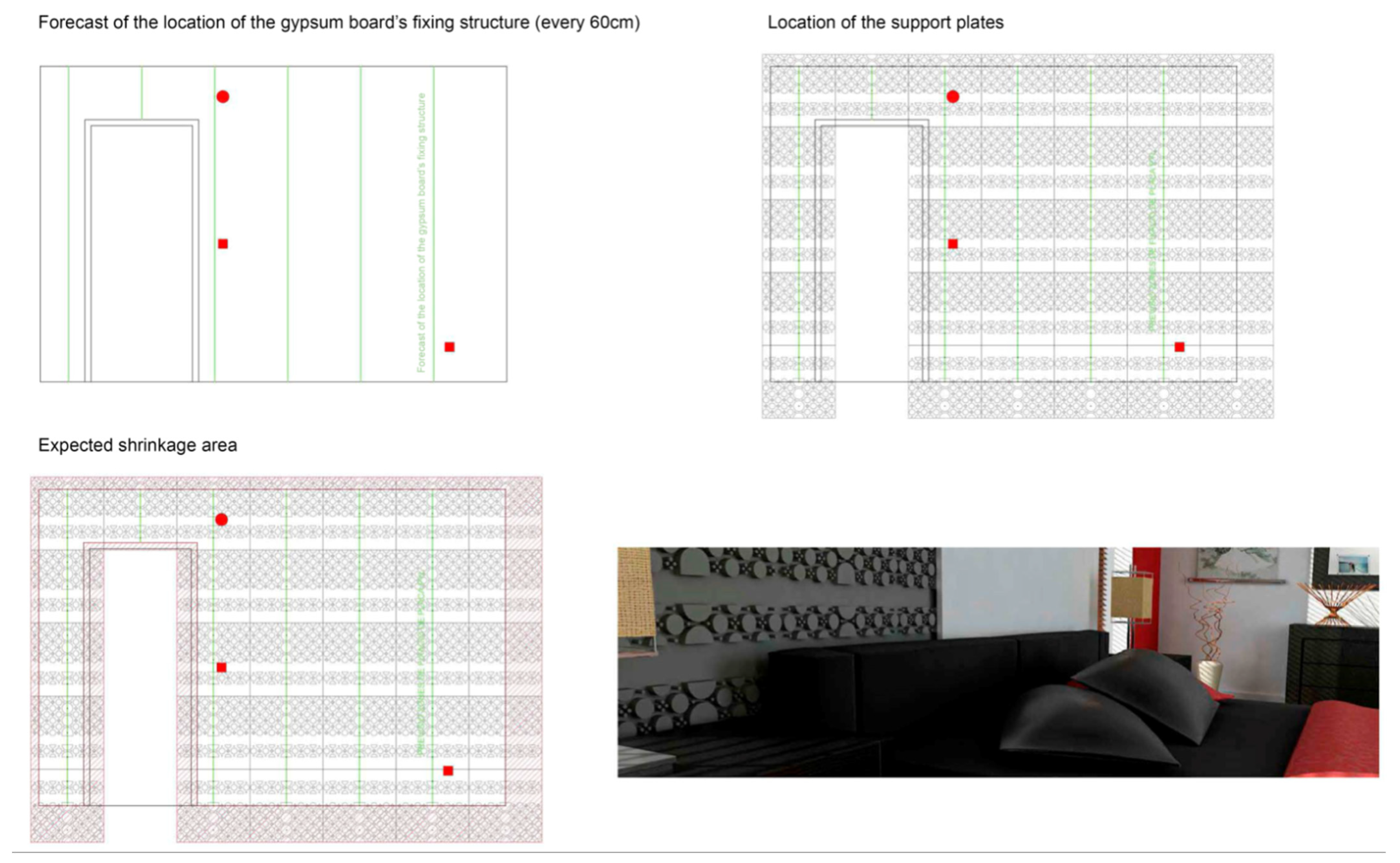 Sustainability 13 04643 g018