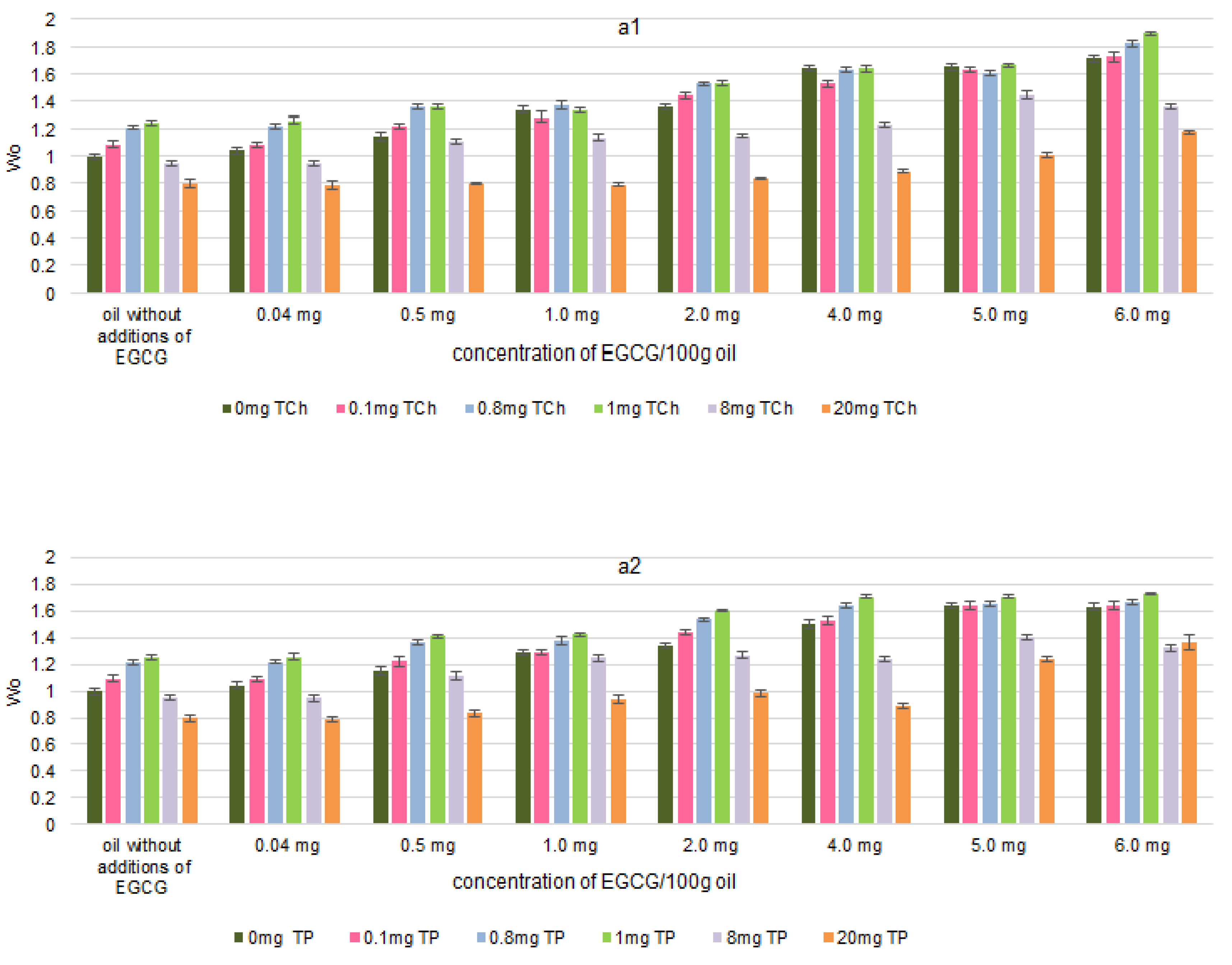 Sustainability 13 04644 g001a