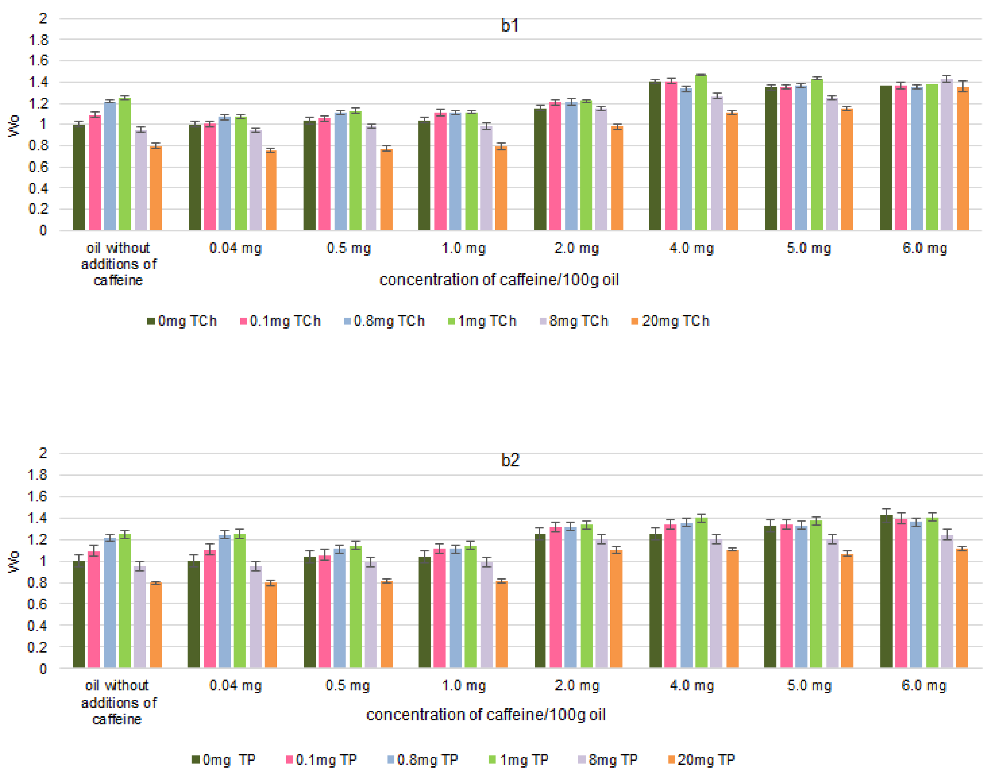 Sustainability 13 04644 g001b