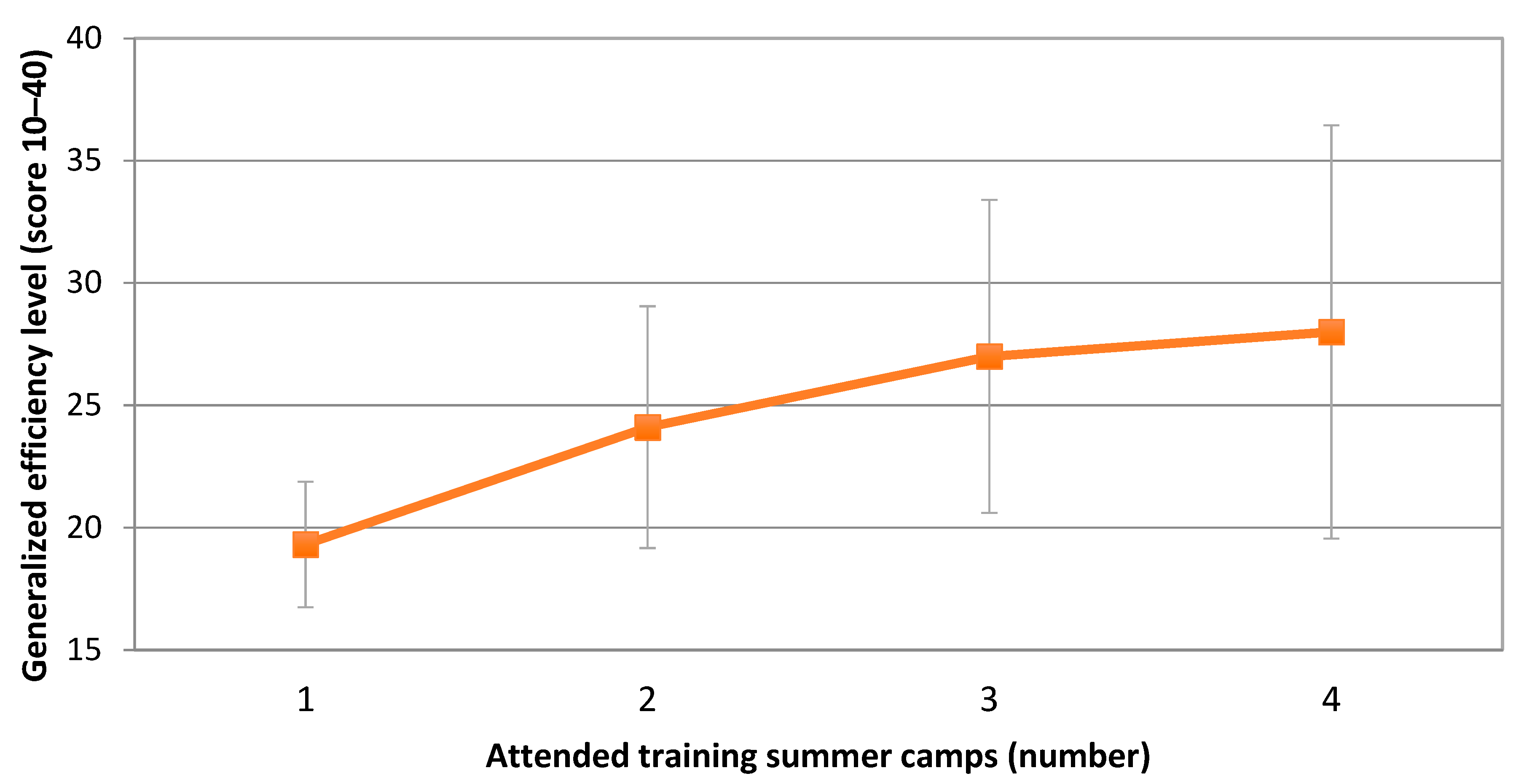 Sustainability 13 04645 g001