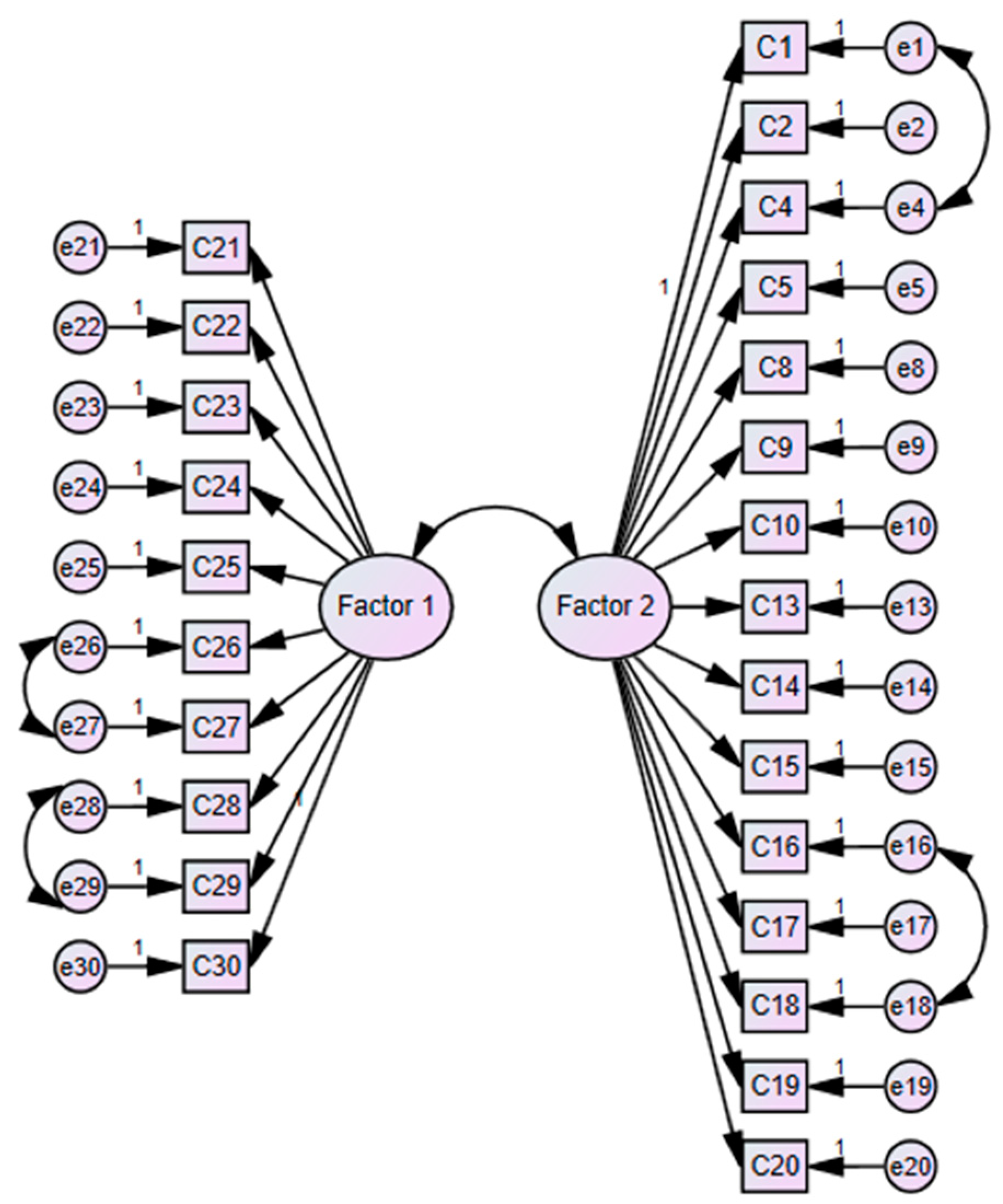 Sustainability 13 04647 g001