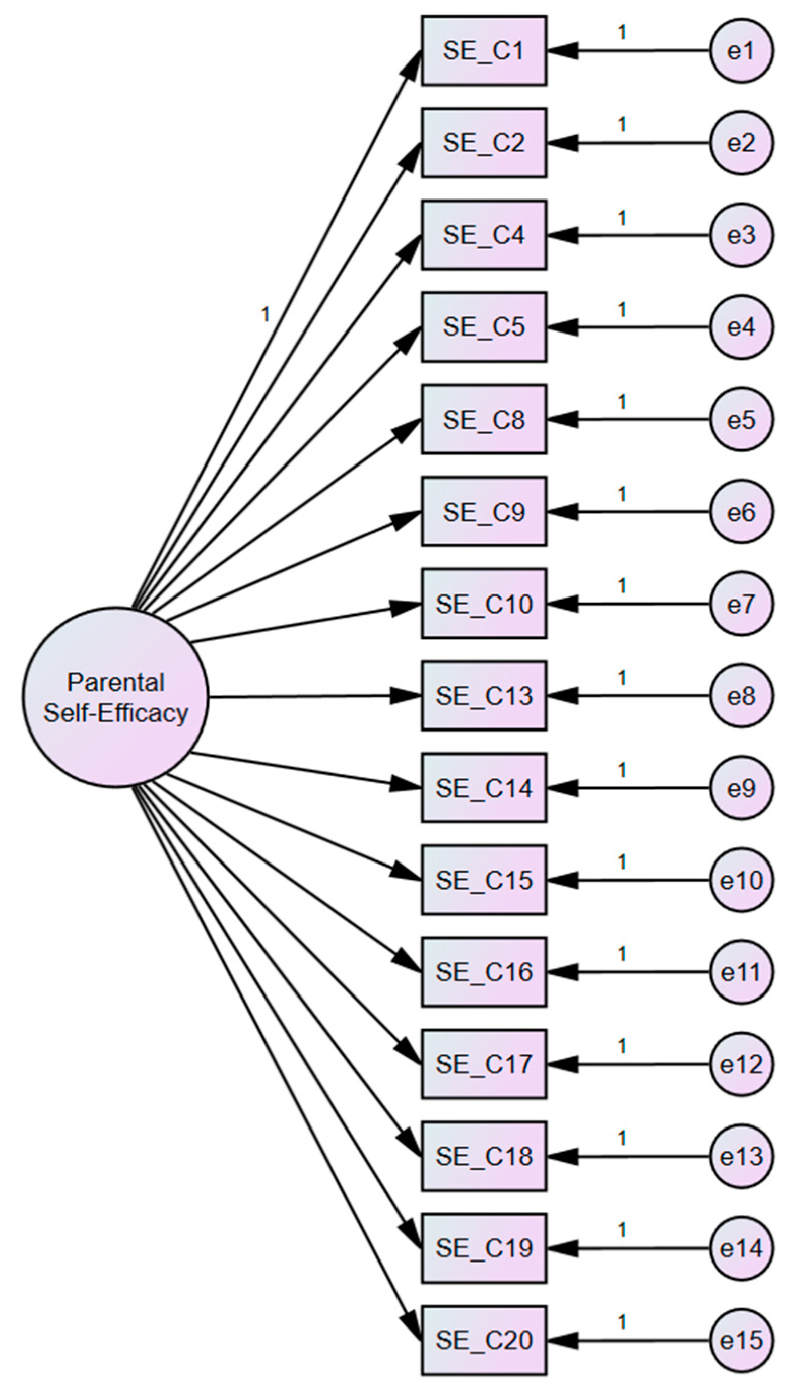 Sustainability 13 04647 g002
